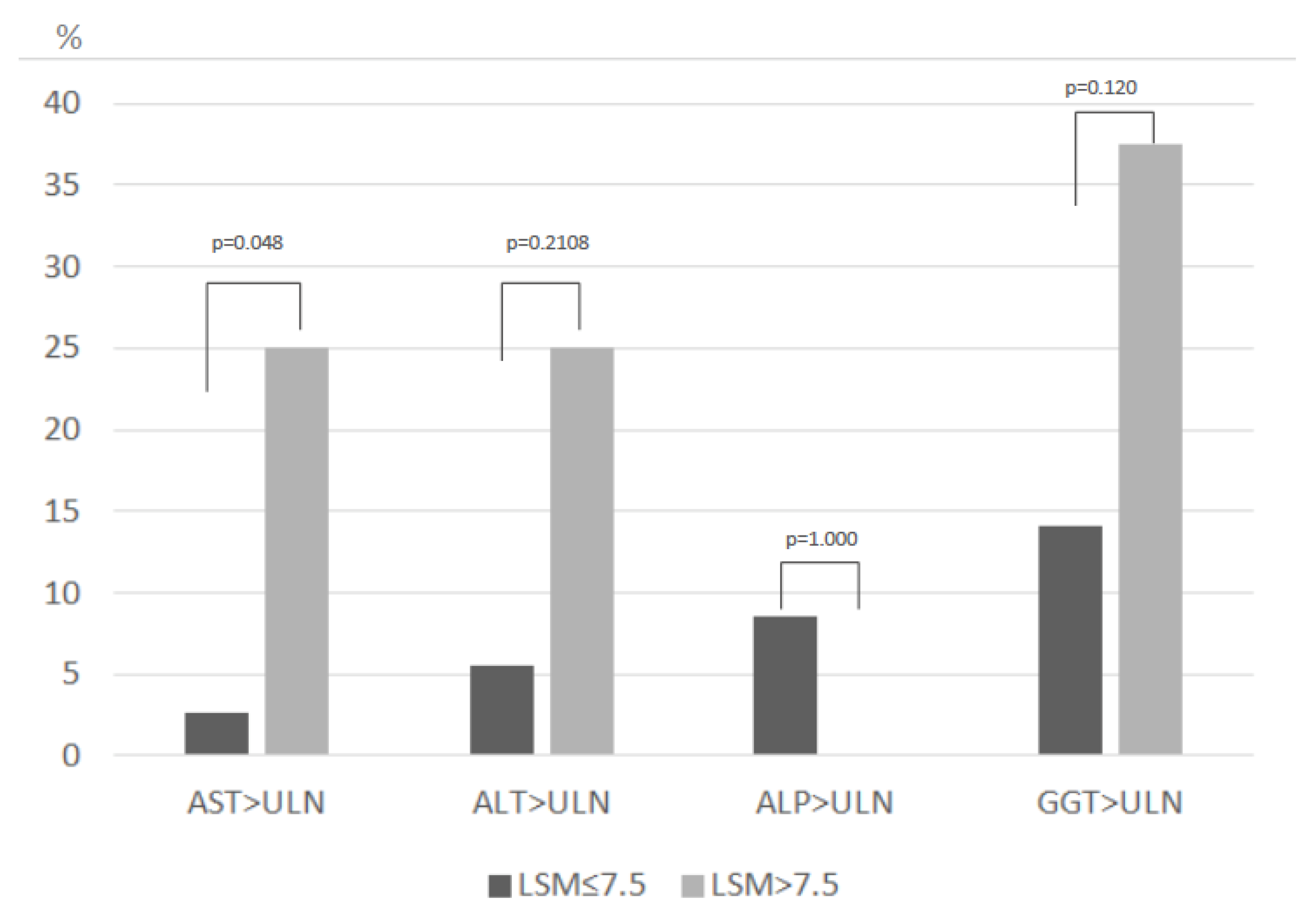 Jcm 10 01724 g002 Jcm 10 01724 g002