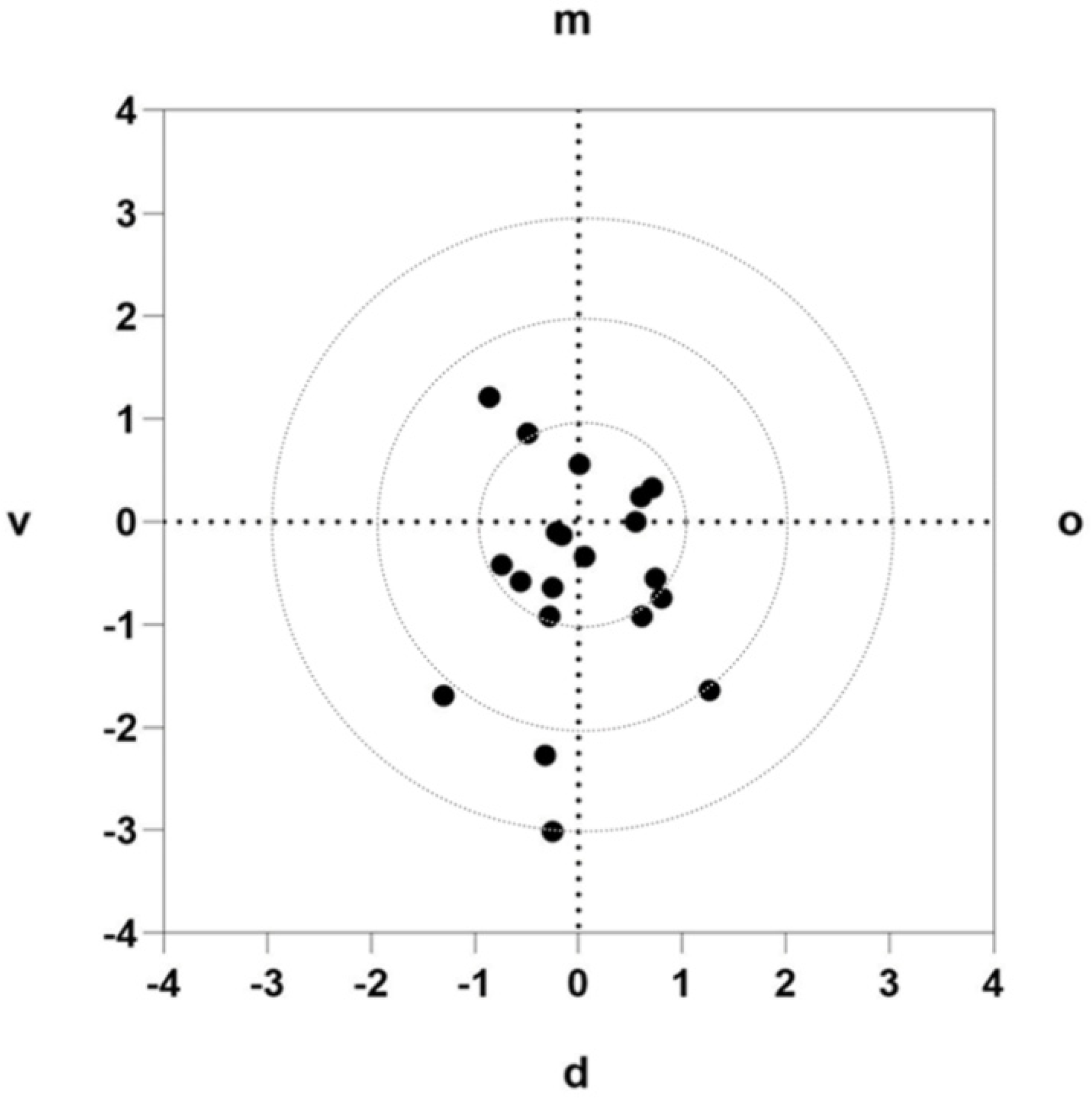 Jcm 10 01808 g009 Jcm 10 01808 g009