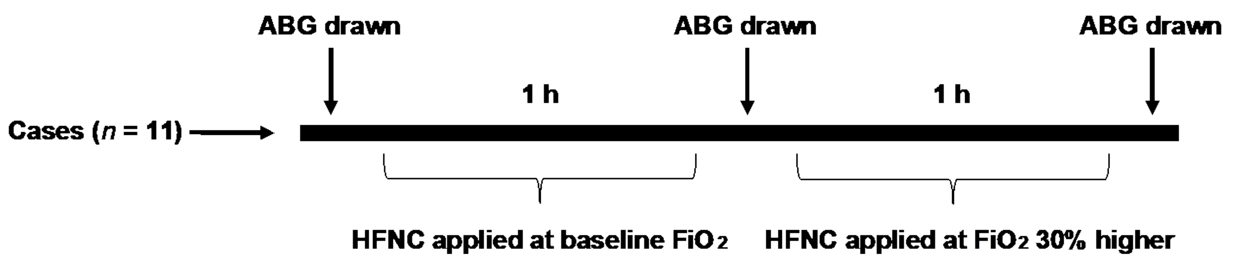 Jcm 10 01814 g002