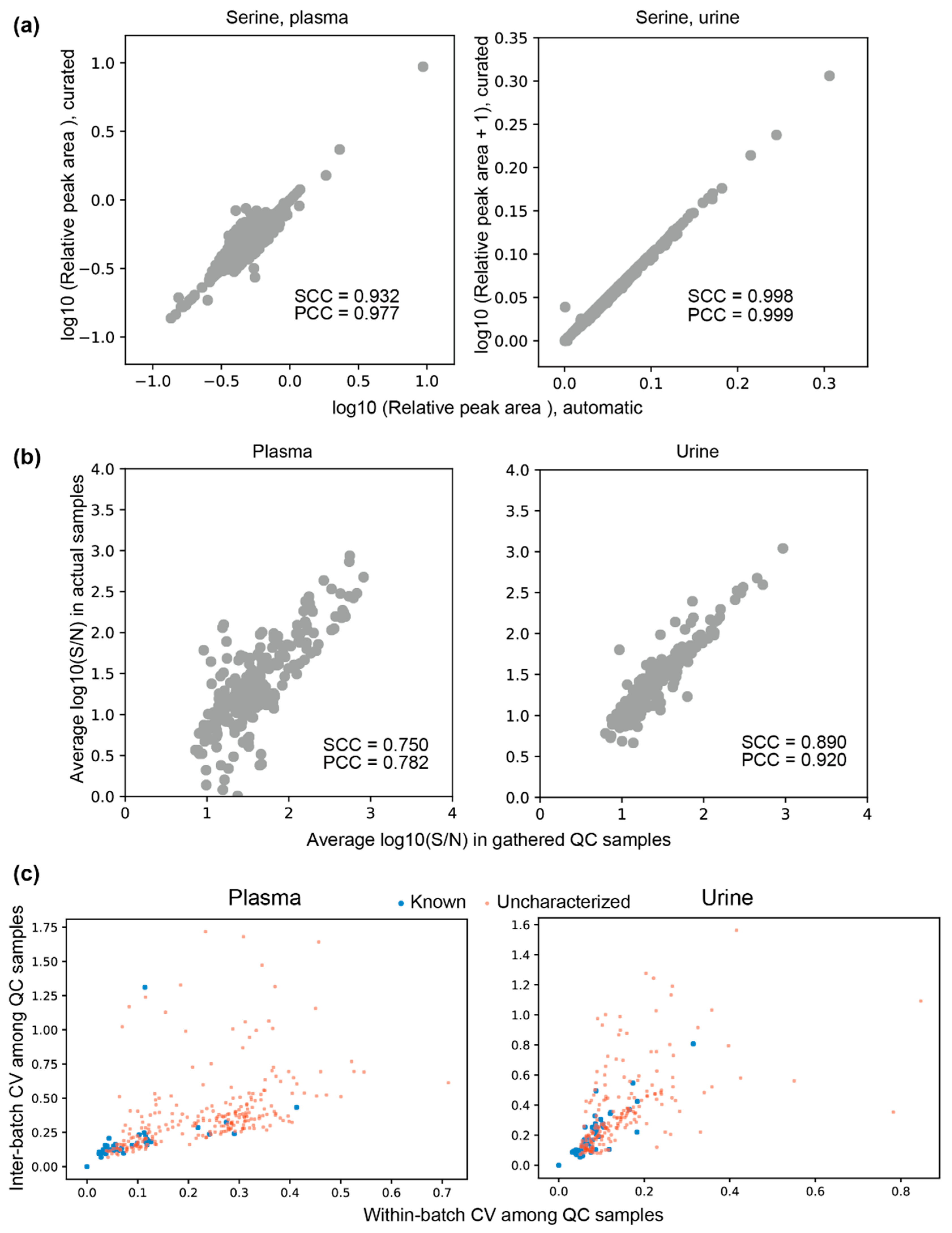 Jcm 10 01826 g004 Jcm 10 01826 g004