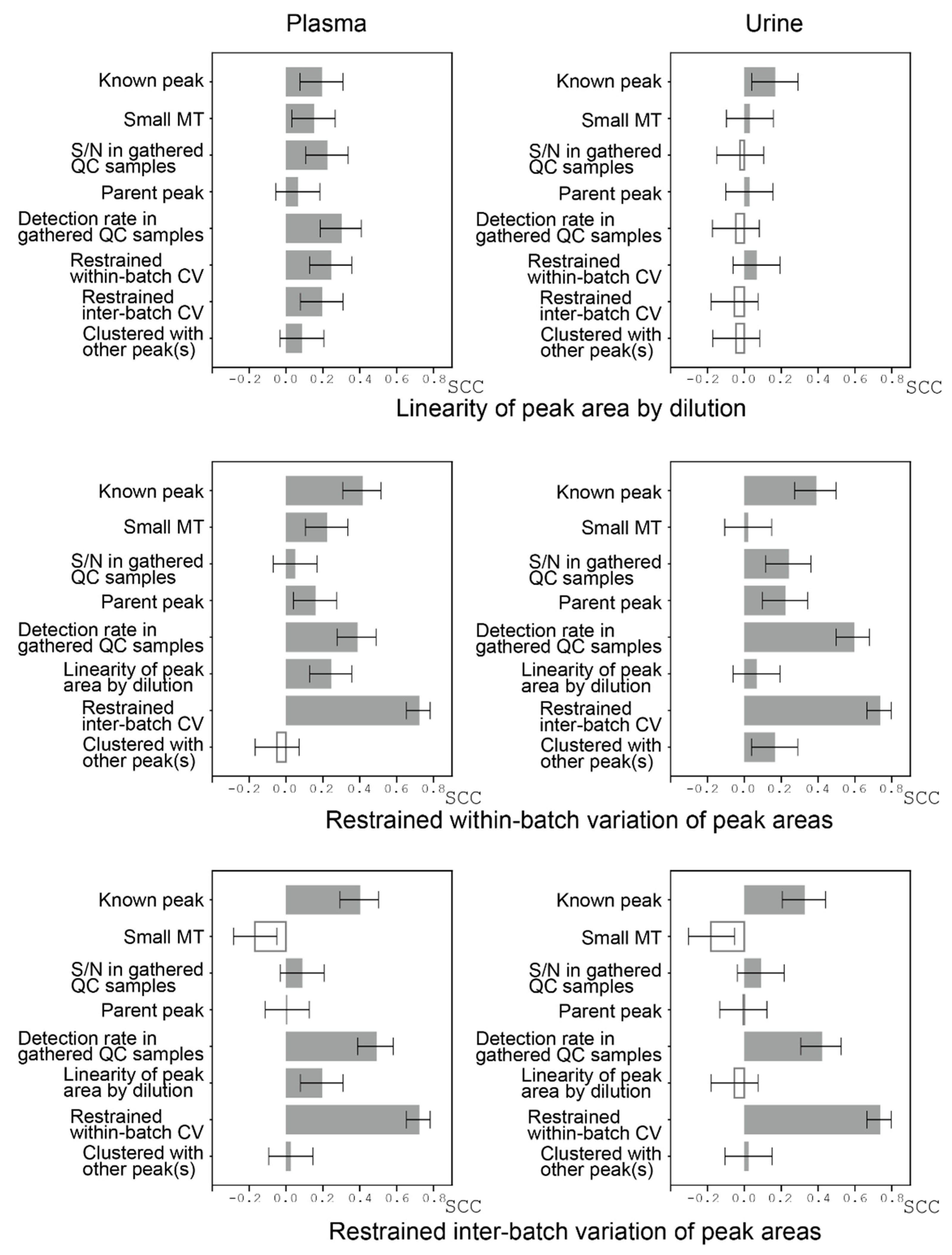 Jcm 10 01826 g006 Jcm 10 01826 g006