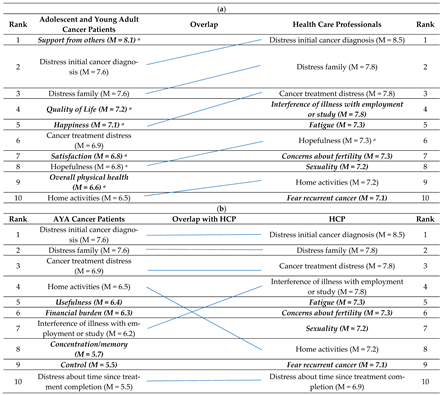 Jcm 10 01833 i001 Jcm 10 01833 i001