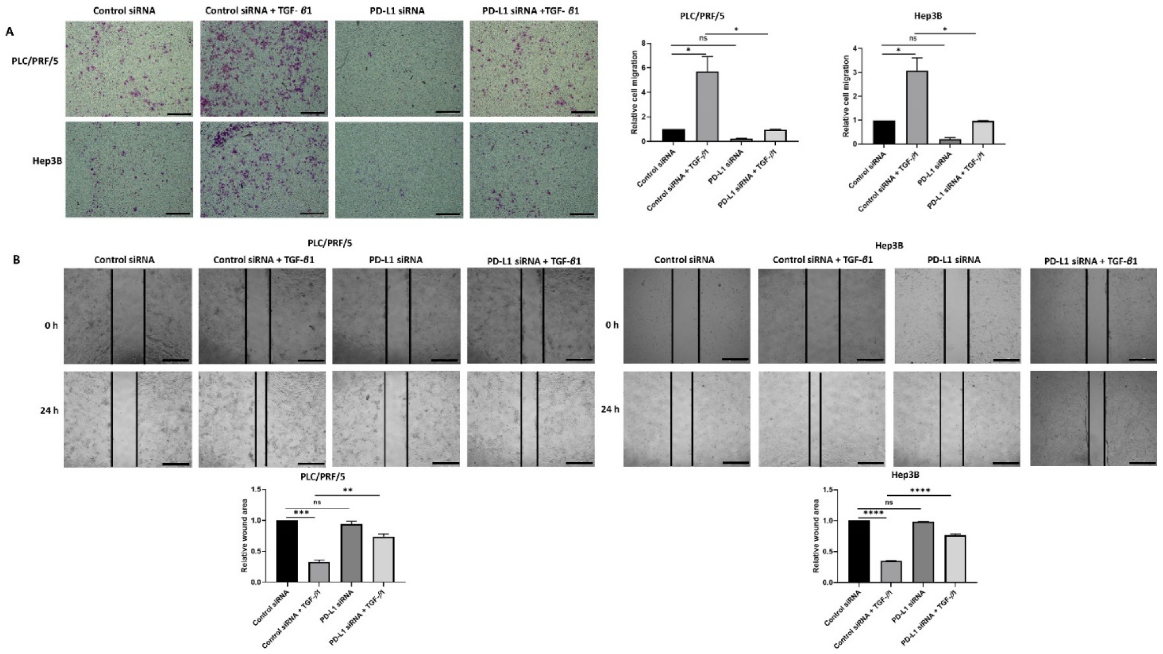 Jcm 10 01889 g008 Jcm 10 01889 g008
