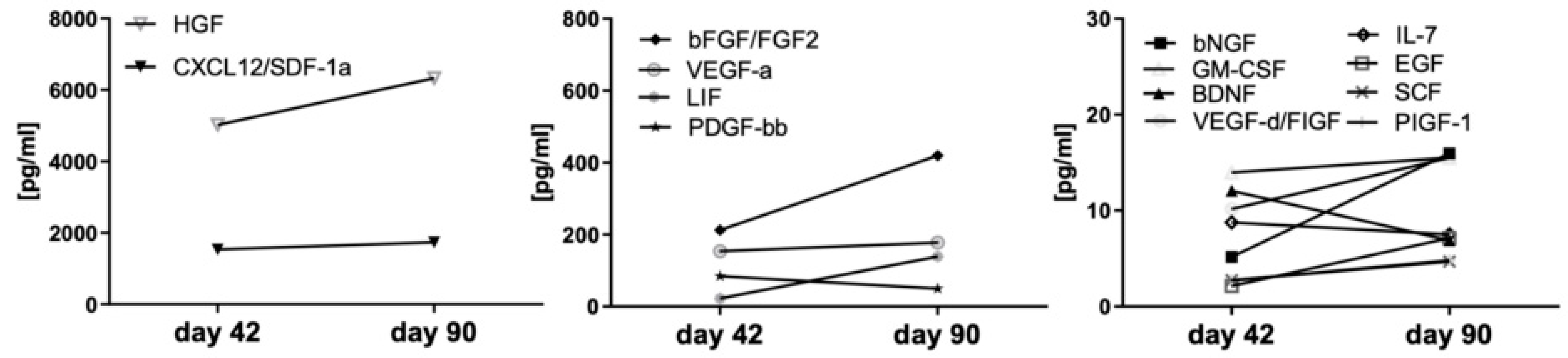 Jcm 10 01978 g005 Jcm 10 01978 g005