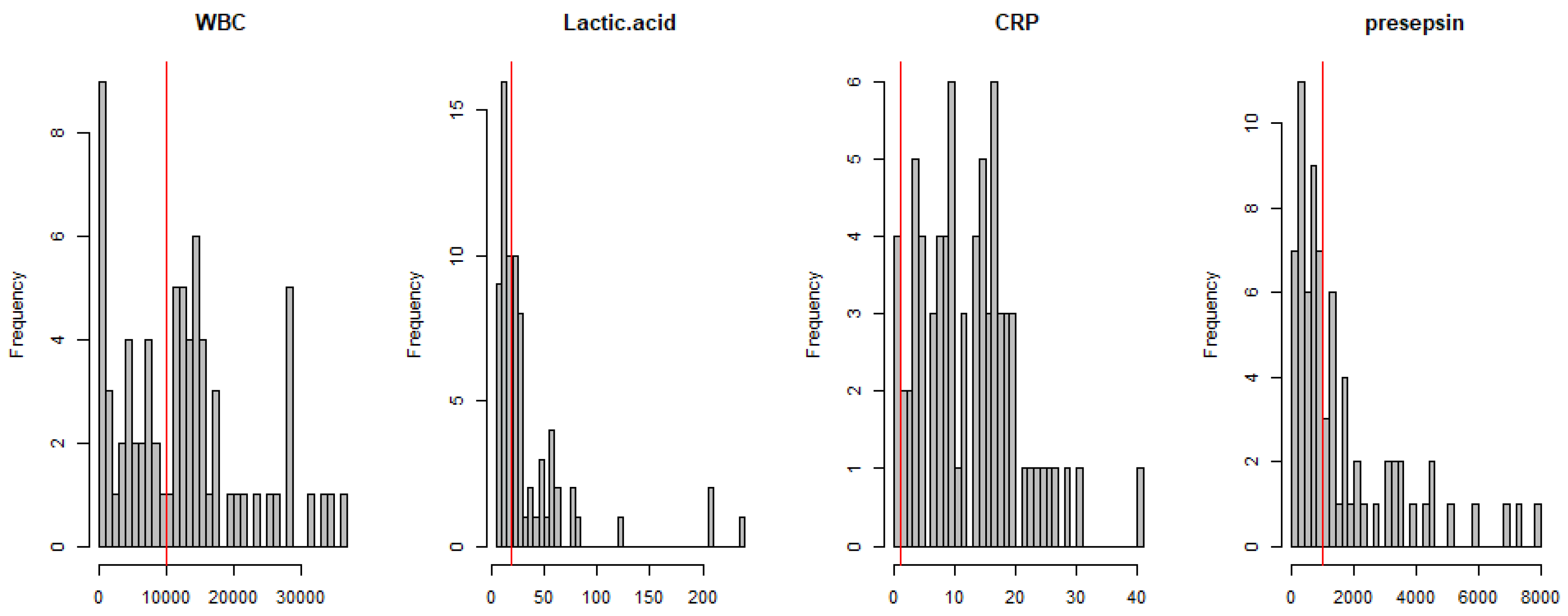 Jcm 10 02153 g001 Jcm 10 02153 g001