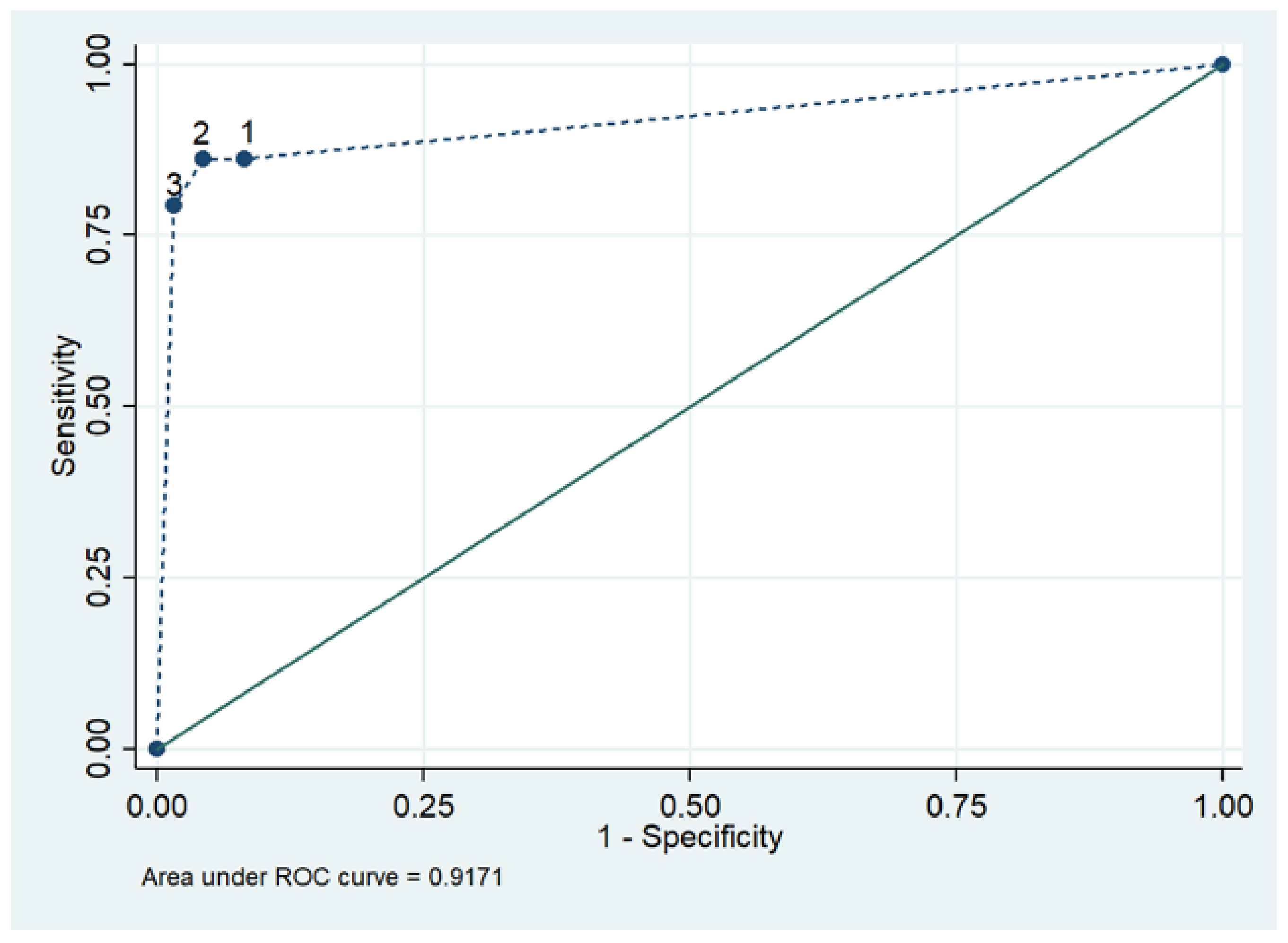 Jcm 10 02476 g002 Jcm 10 02476 g002