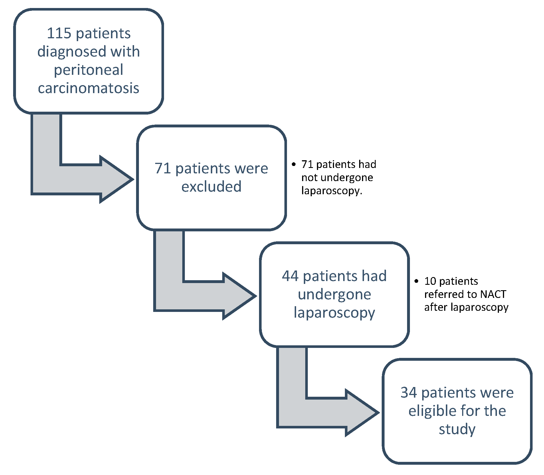 Jcm 10 02553 g001 Jcm 10 02553 g001