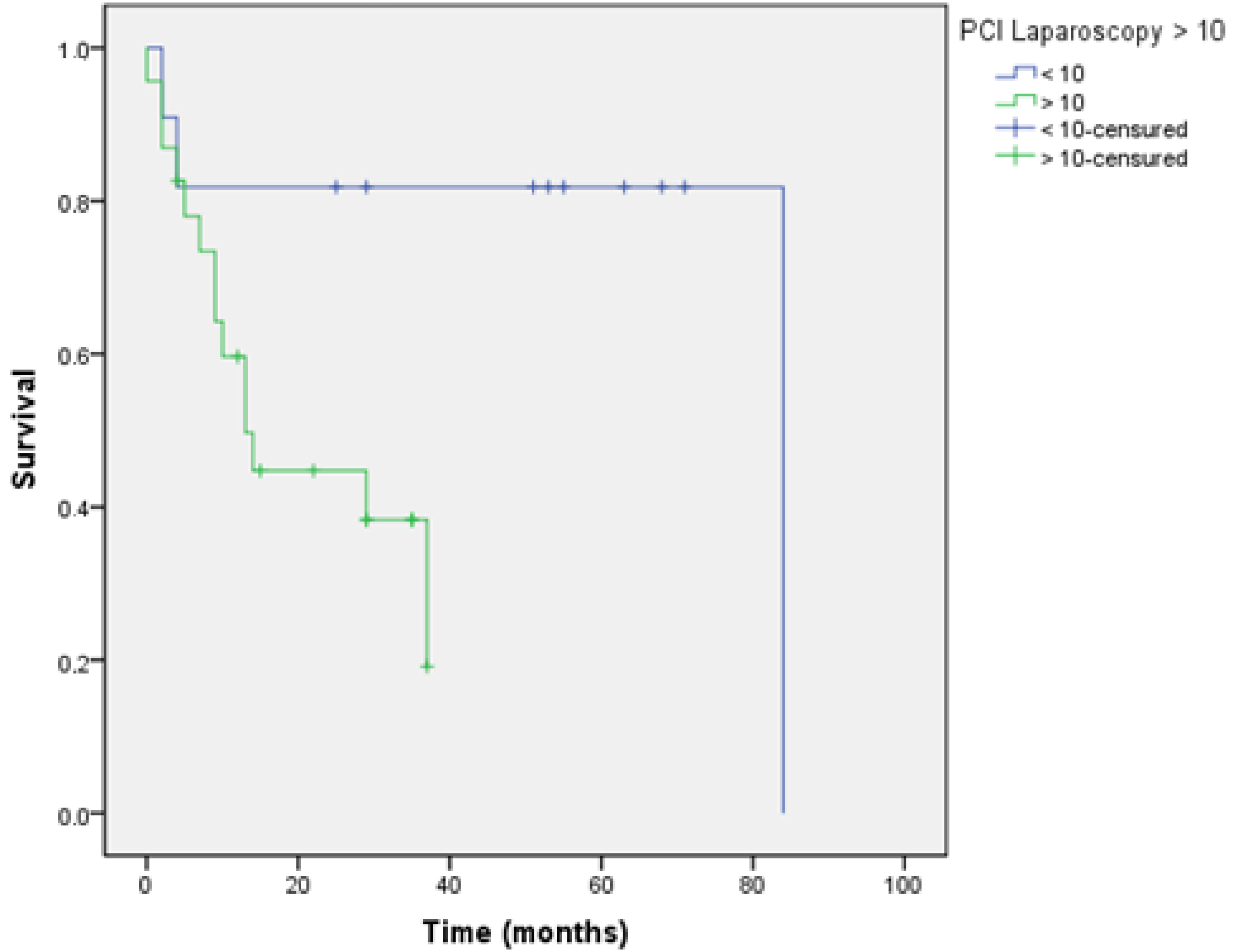 Jcm 10 02553 g004 Jcm 10 02553 g004