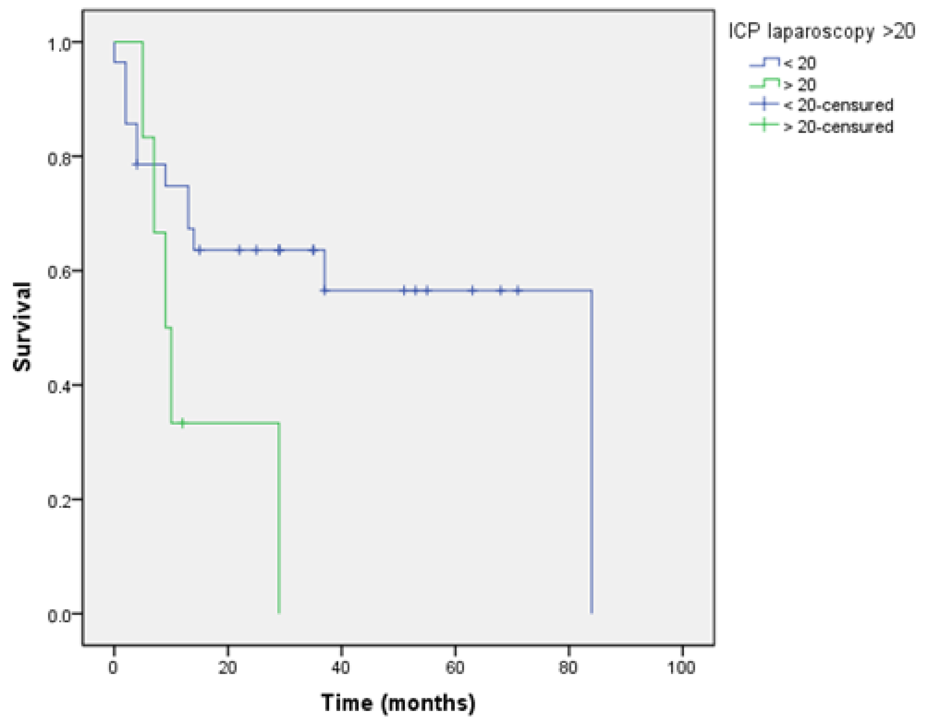 Jcm 10 02553 g005 Jcm 10 02553 g005