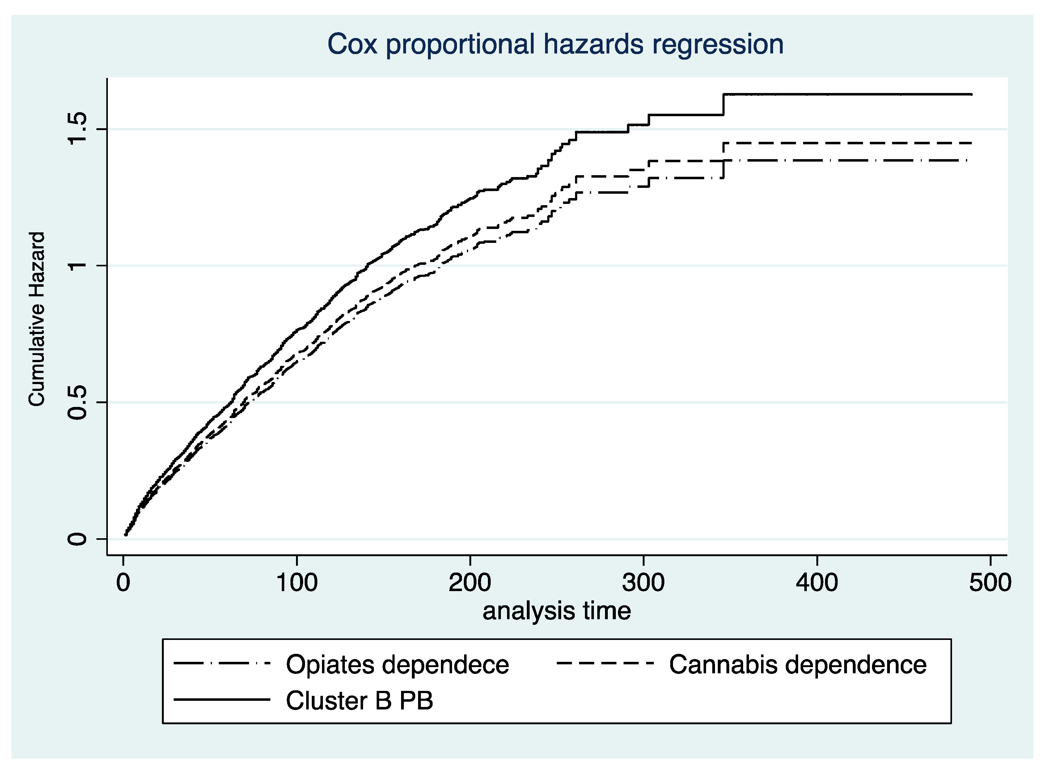 Jcm 10 02572 g001 Jcm 10 02572 g001