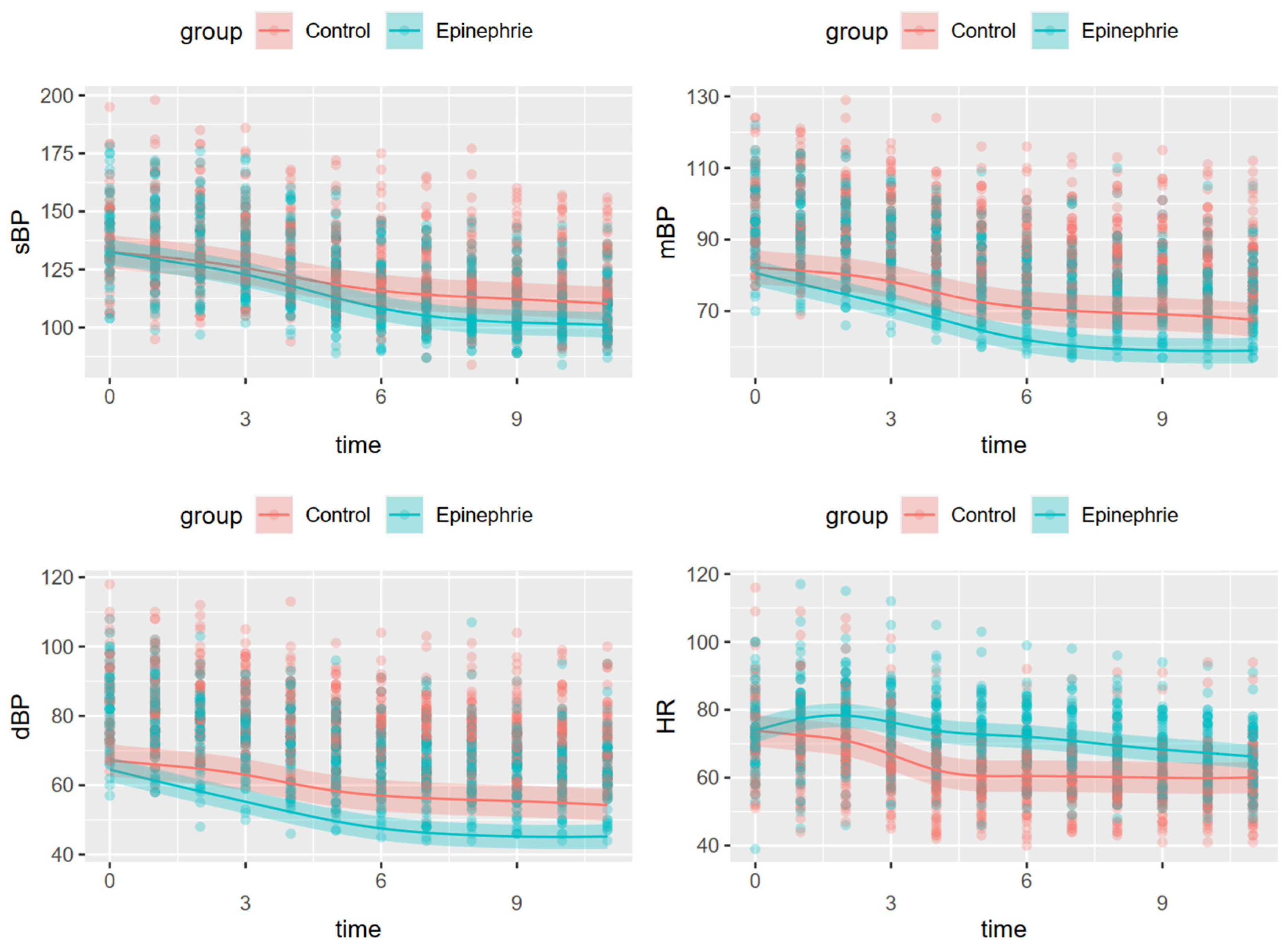 Jcm 10 02579 g002 Jcm 10 02579 g002