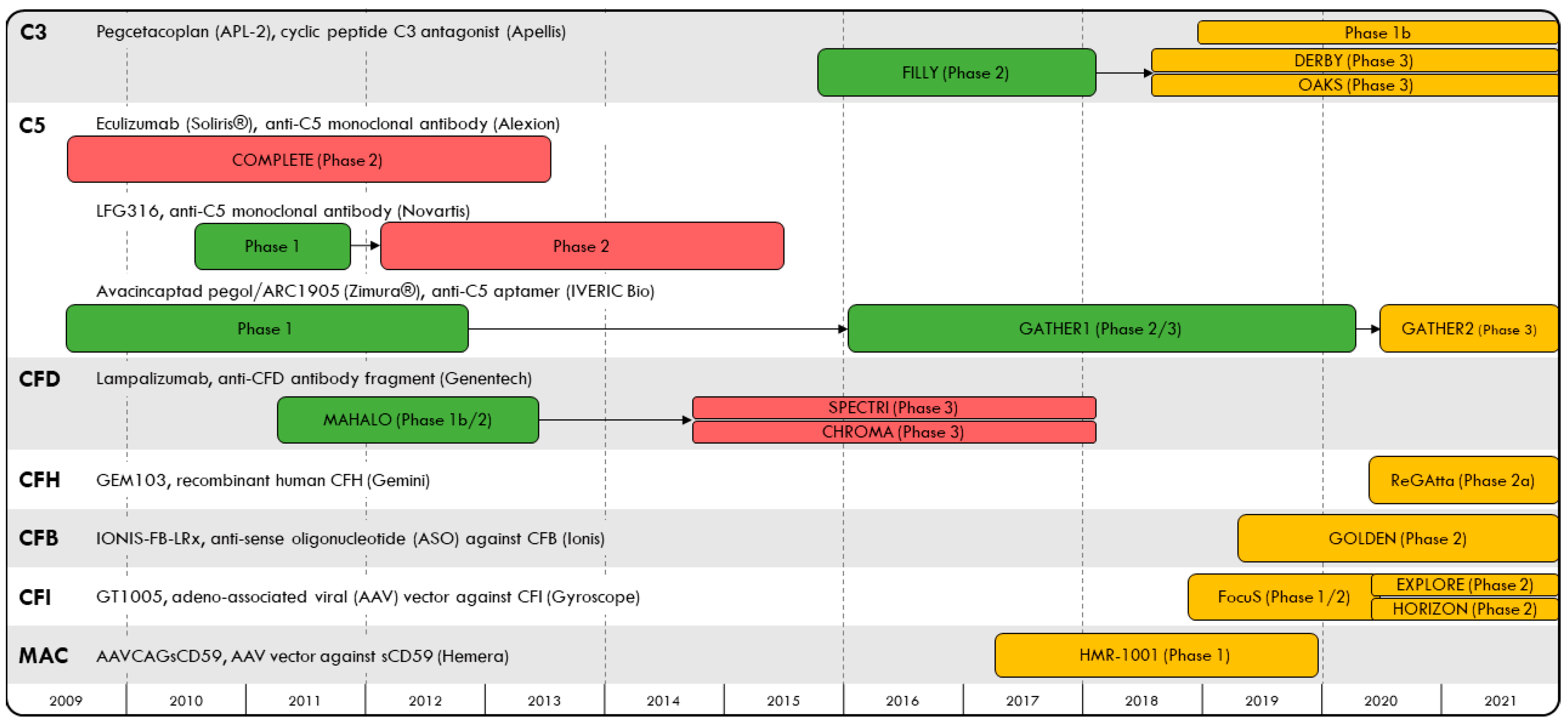 Jcm 10 02580 g001 Jcm 10 02580 g001