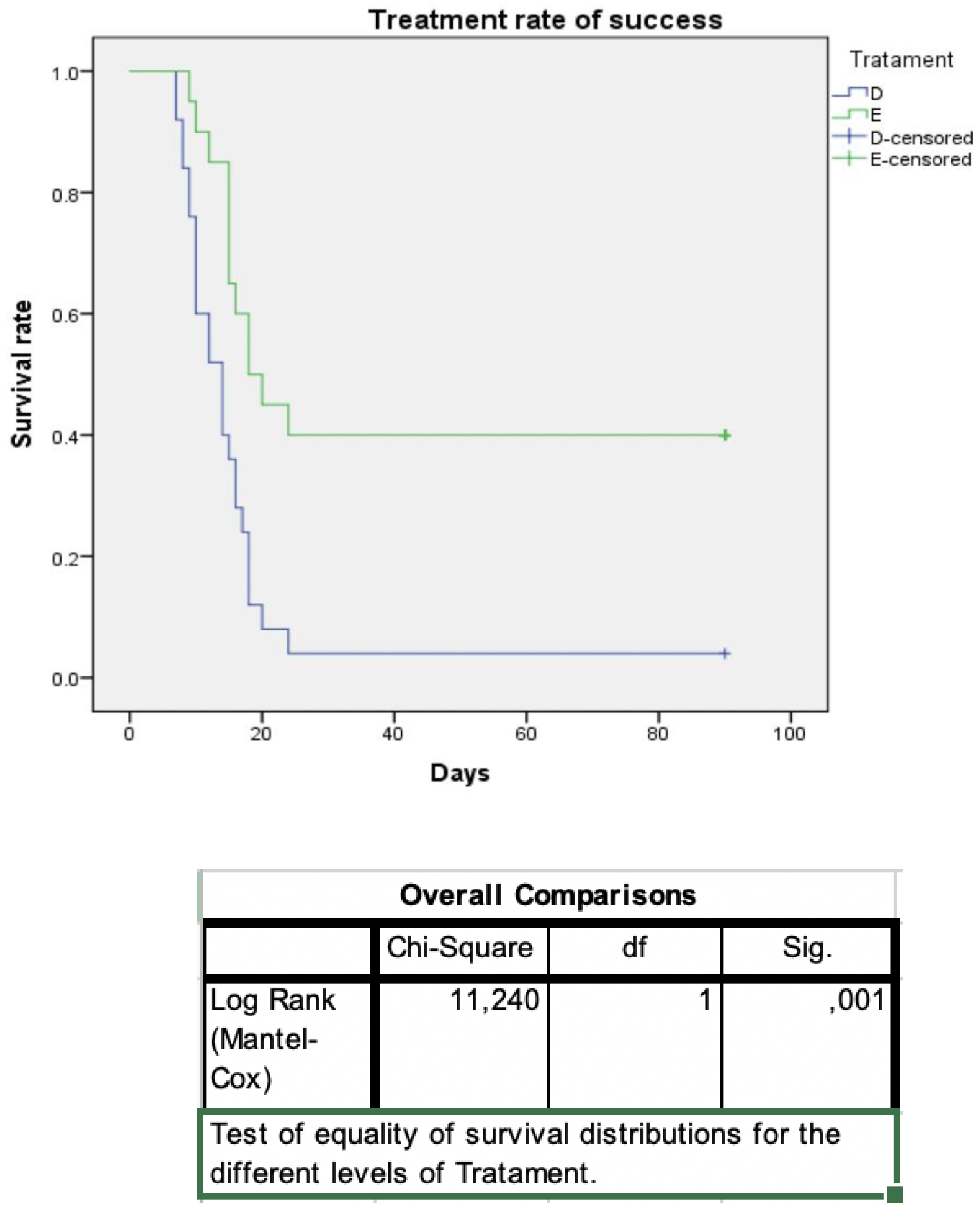 Jcm 10 02712 g005 Jcm 10 02712 g005