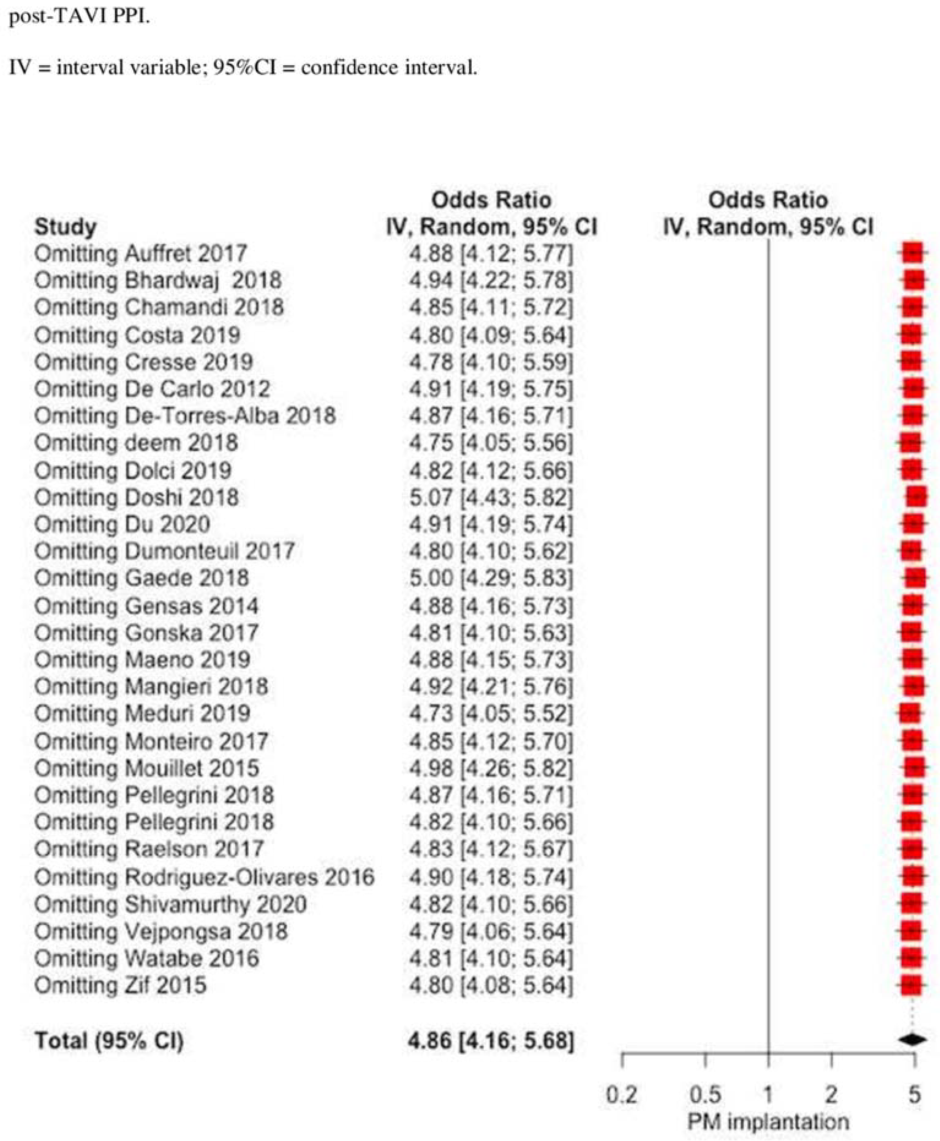 Jcm 10 02719 g004 Jcm 10 02719 g004