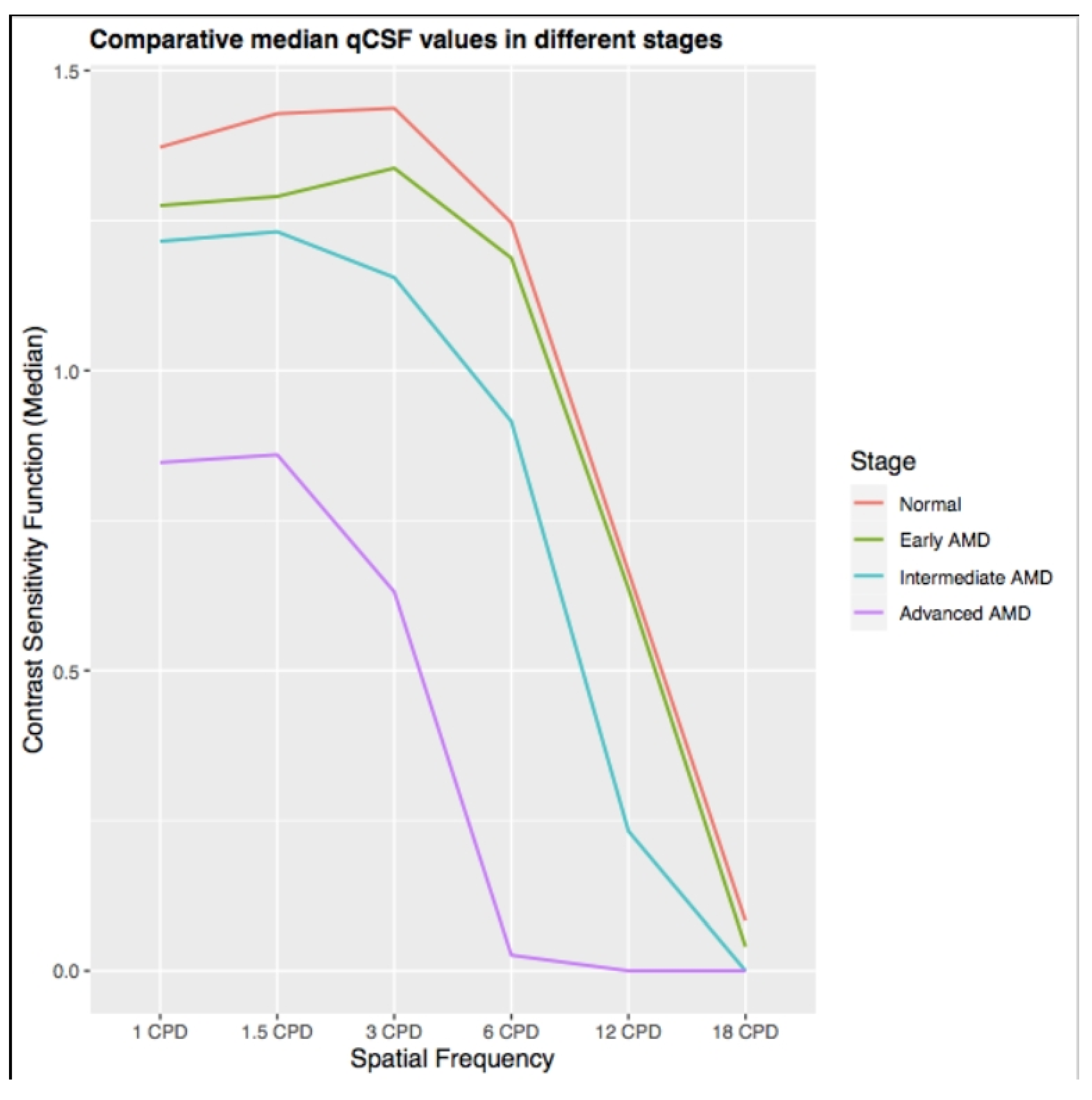 Jcm 10 02768 g003 Jcm 10 02768 g003