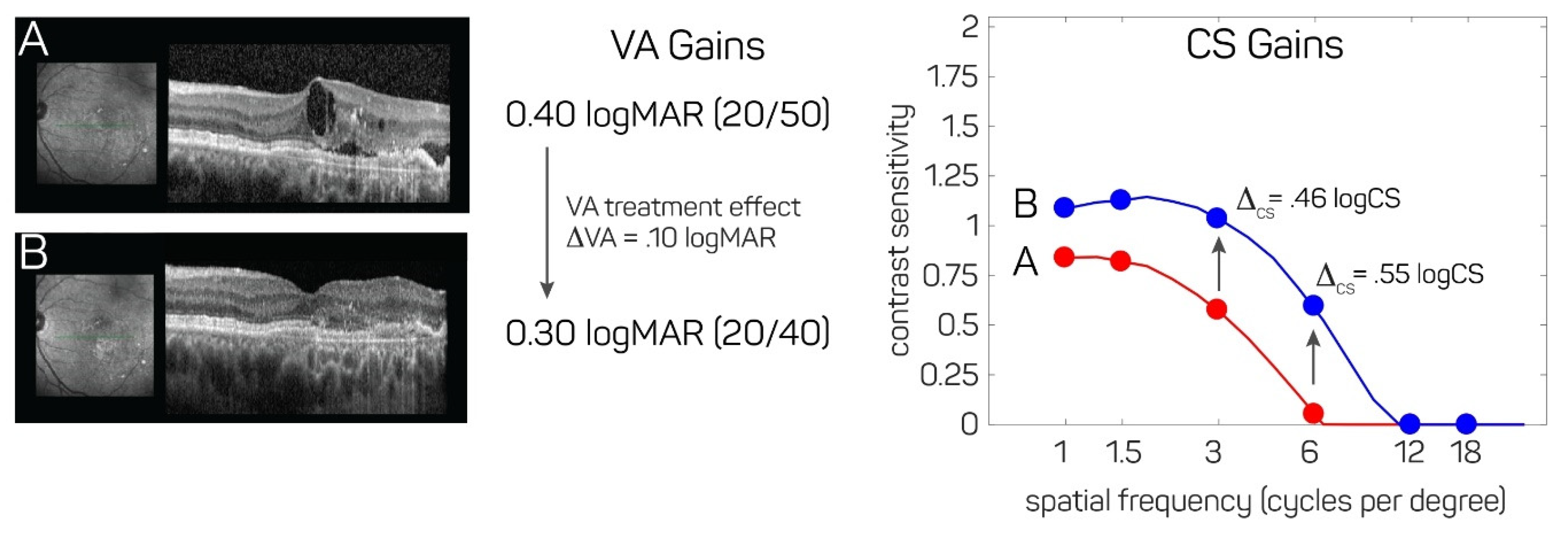 Jcm 10 02768 g004 Jcm 10 02768 g004