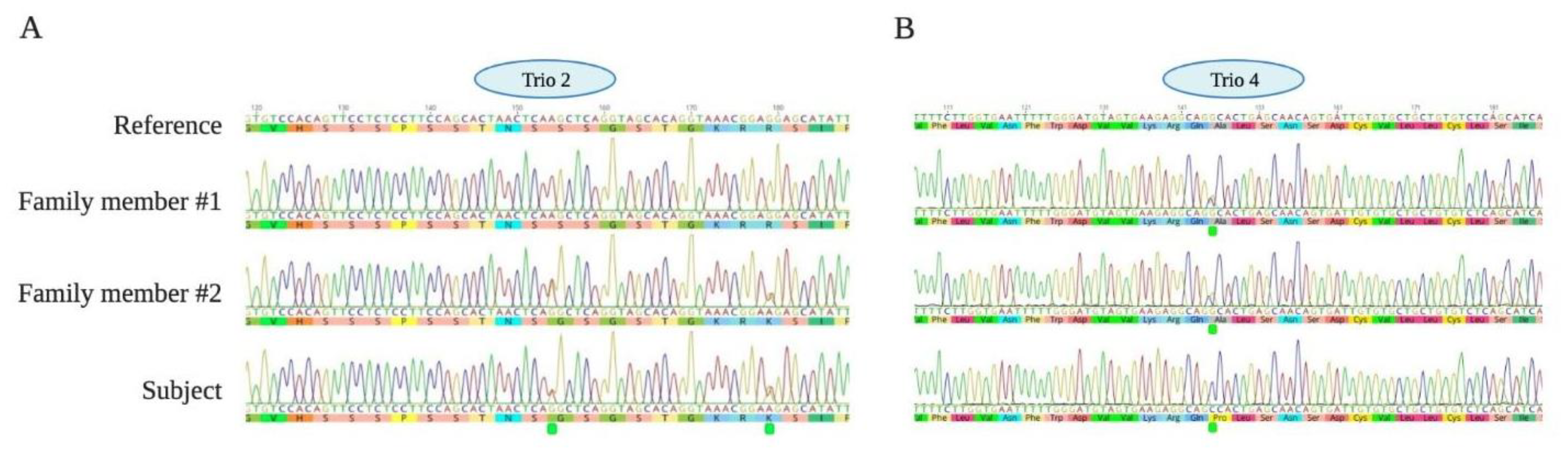 Jcm 10 02810 g001 Jcm 10 02810 g001