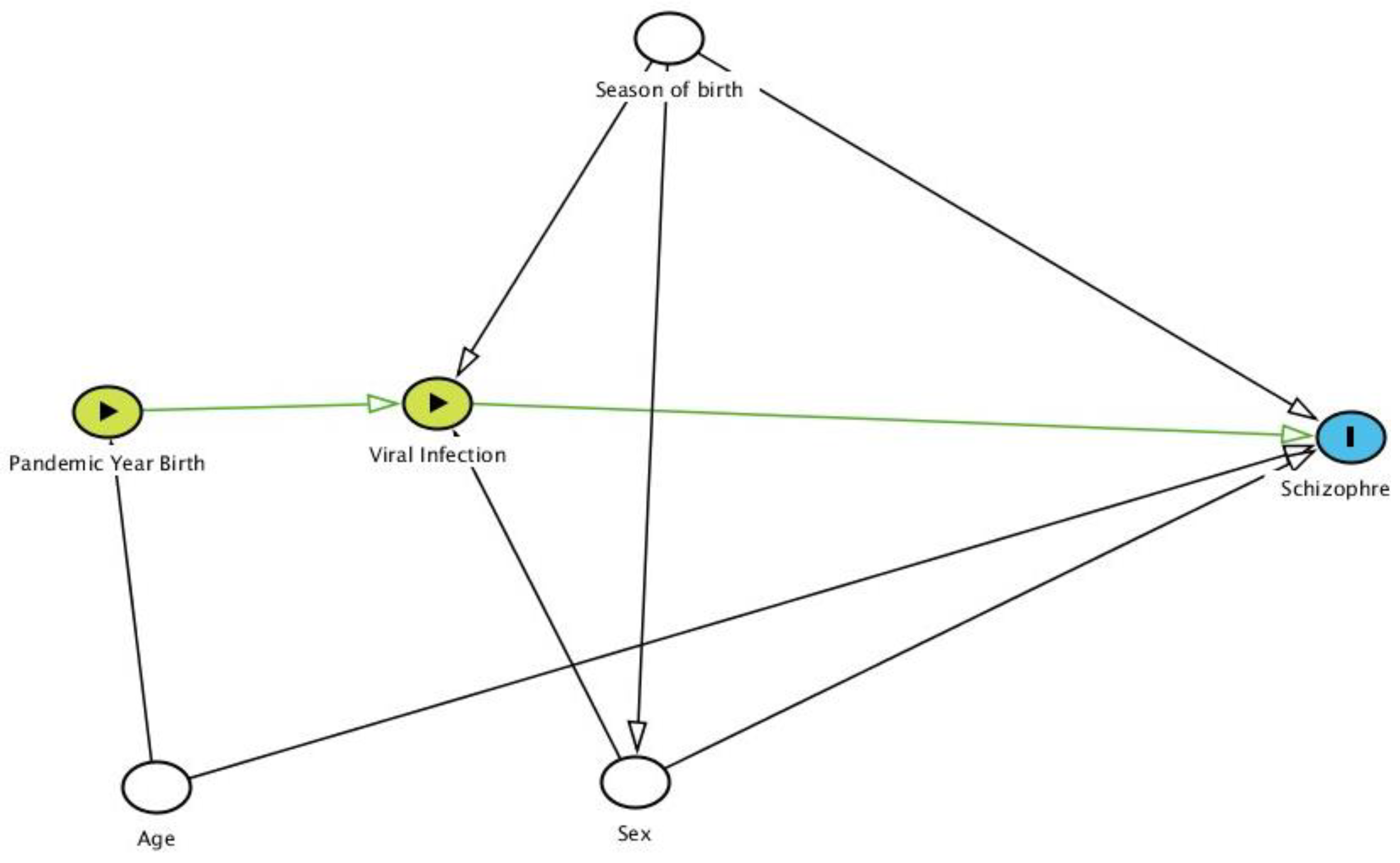 Jcm 10 02859 g001 Jcm 10 02859 g001