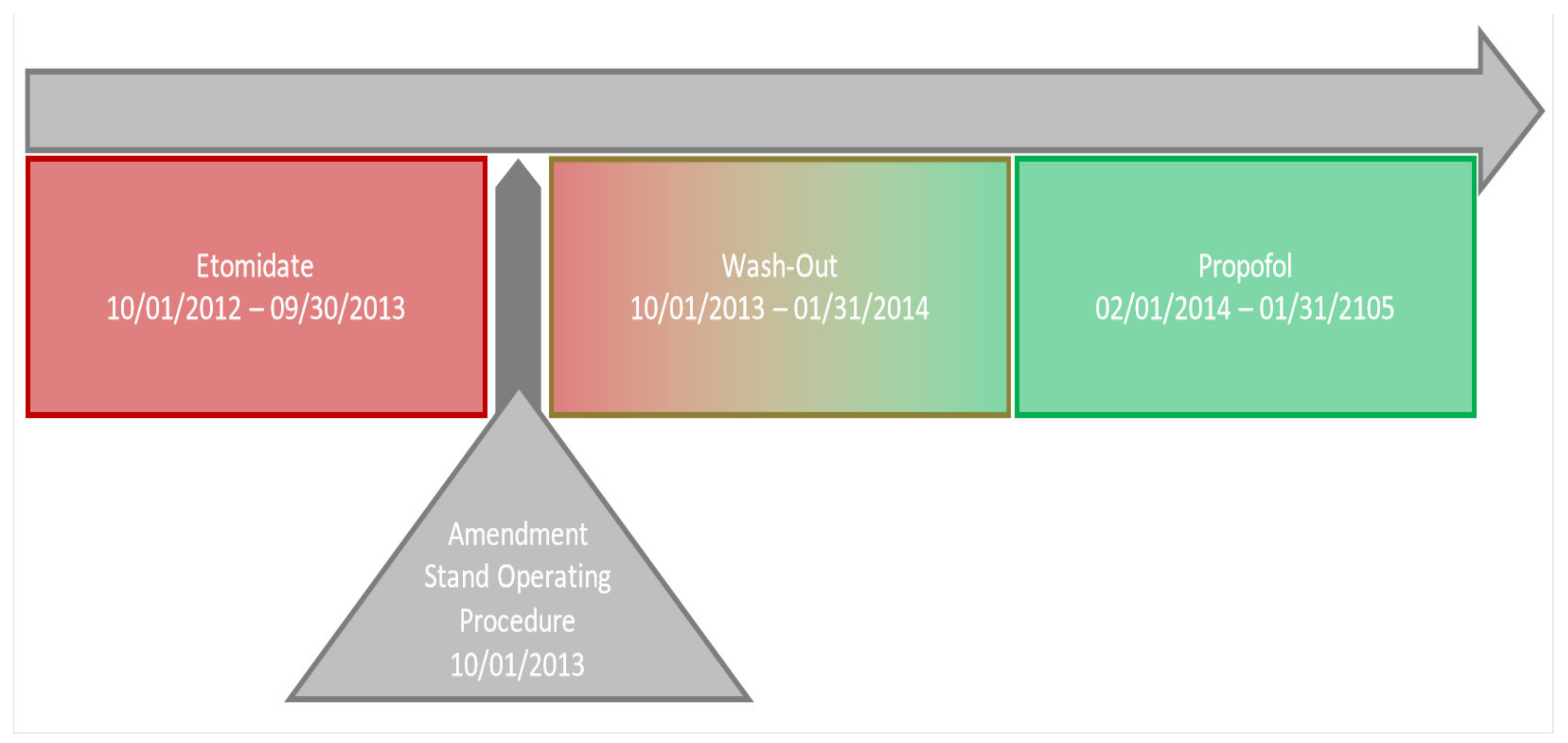 Jcm 10 02908 g001 Jcm 10 02908 g001
