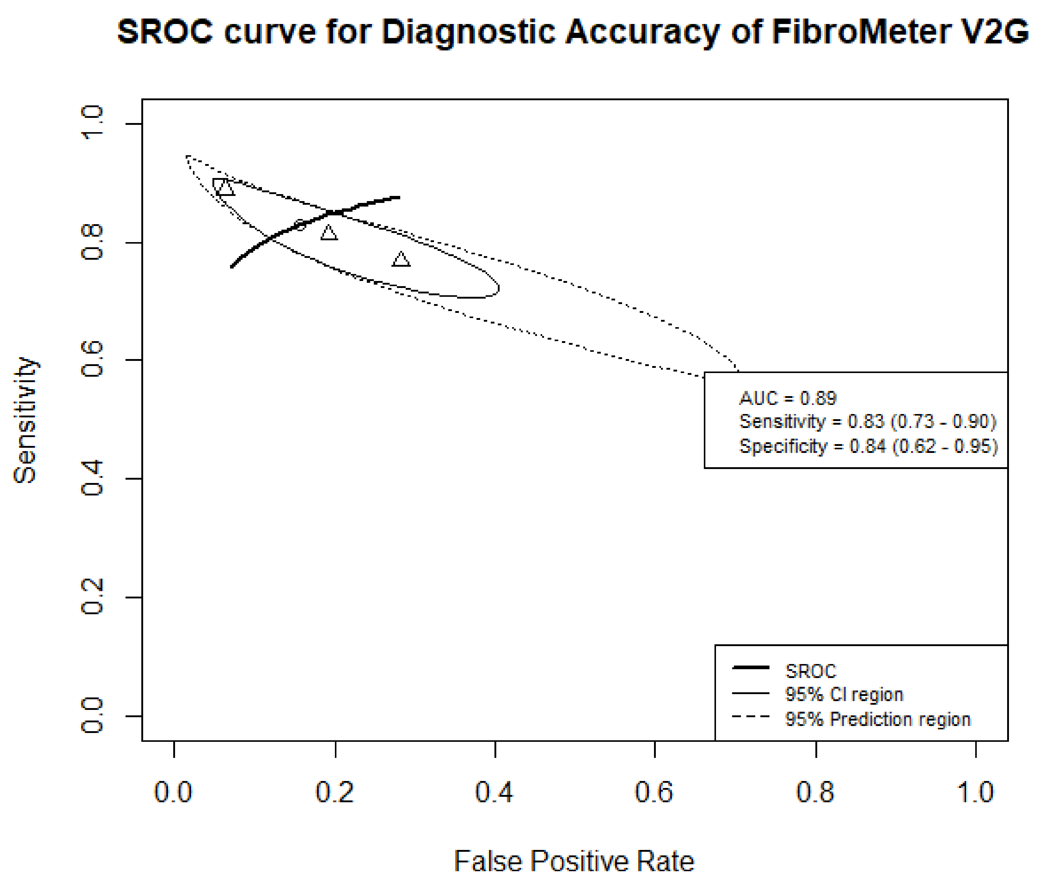 Jcm 10 02910 g002 Jcm 10 02910 g002