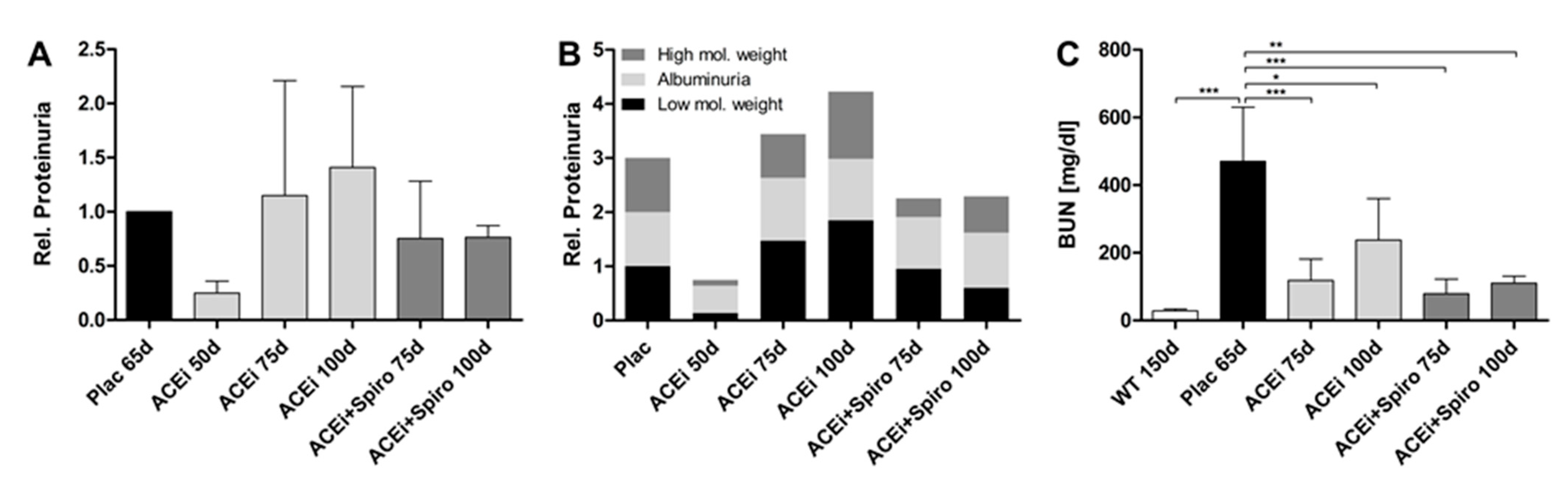 Jcm 10 02958 g002 Jcm 10 02958 g002