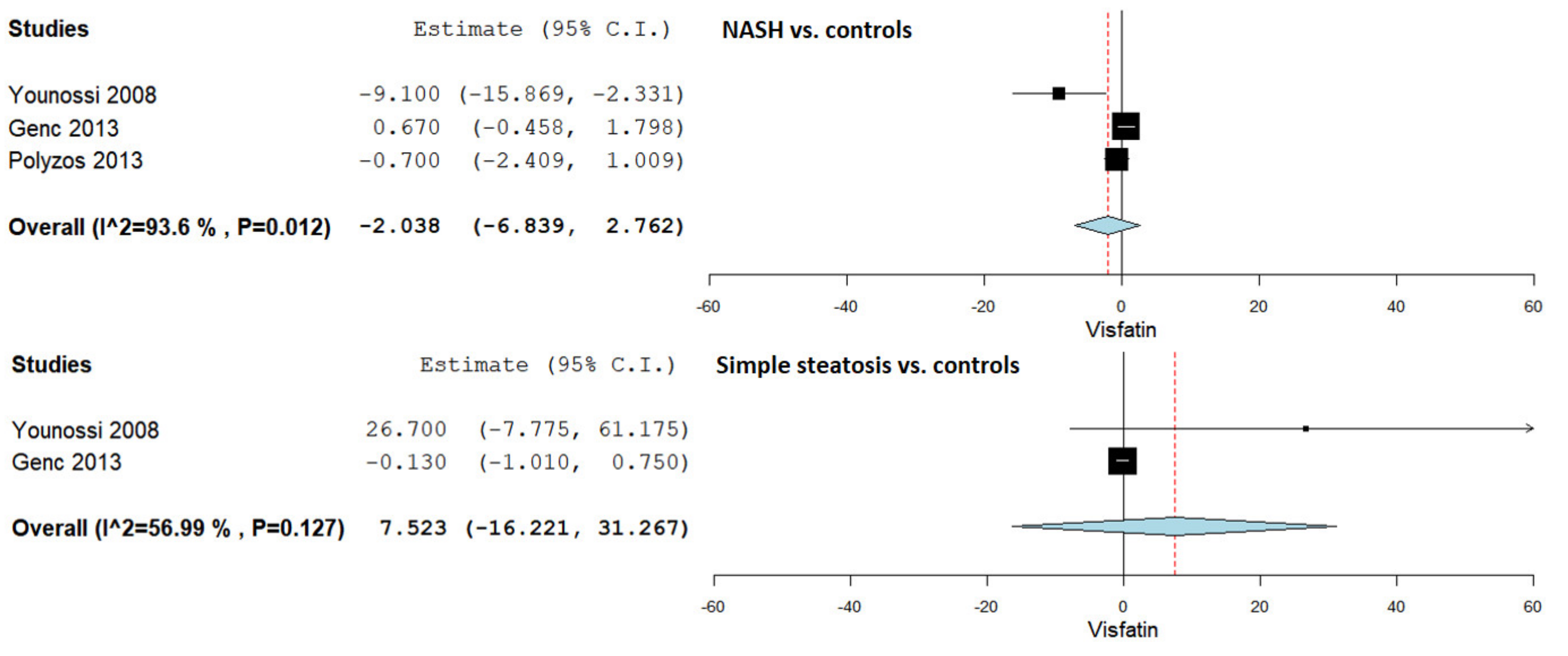 Jcm 10 03029 g003 Jcm 10 03029 g003