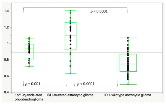Jcm 10 03451 g0a1 550