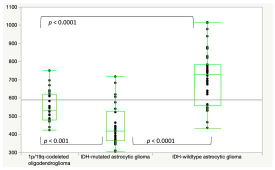 Jcm 10 03451 g0a2 550