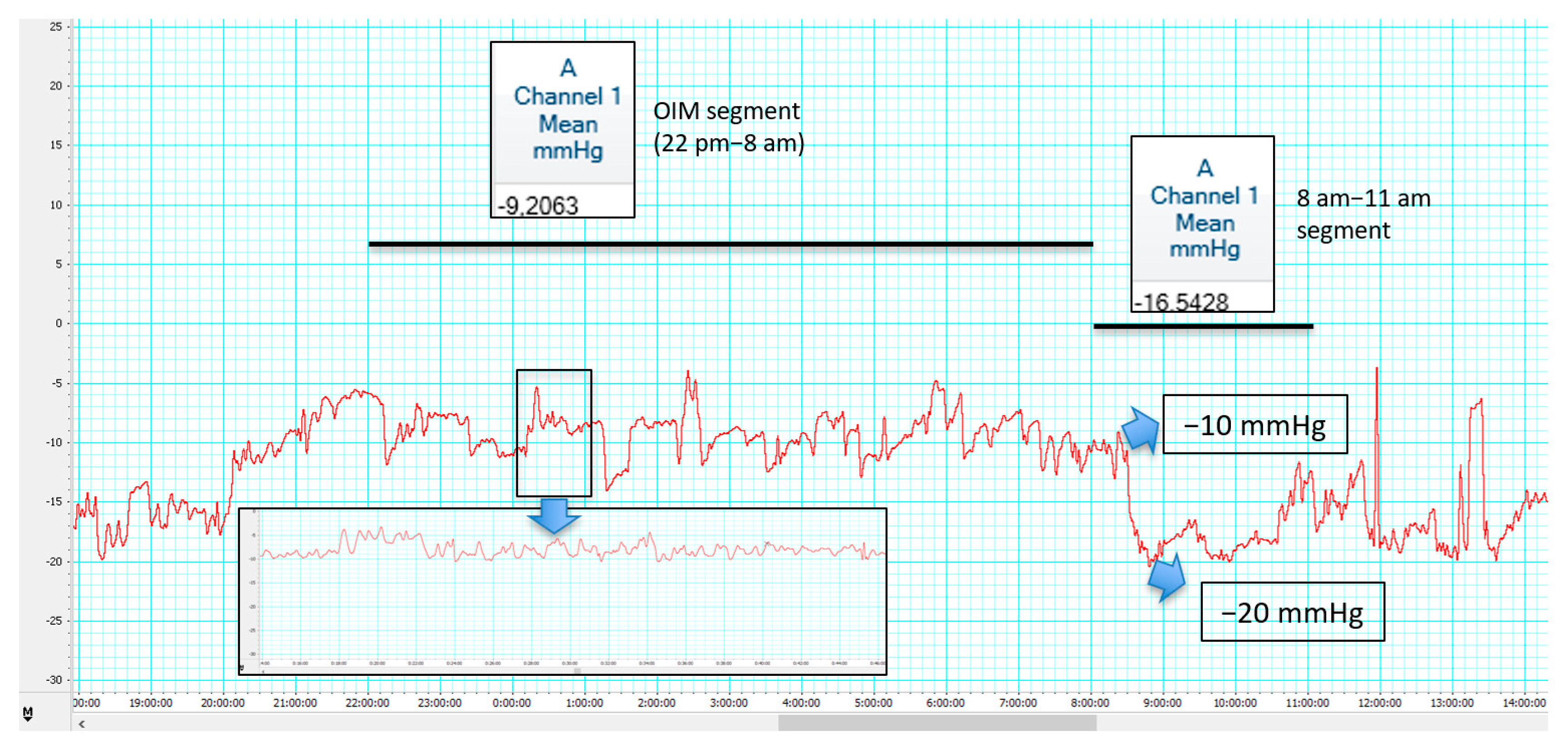 Jcm 10 03620 g002 Jcm 10 03620 g002