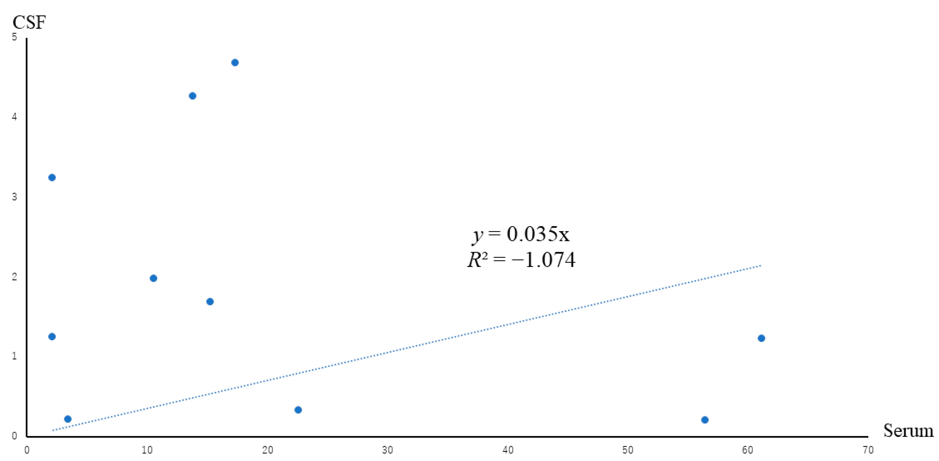 Jcm 10 03873 g001 Jcm 10 03873 g001
