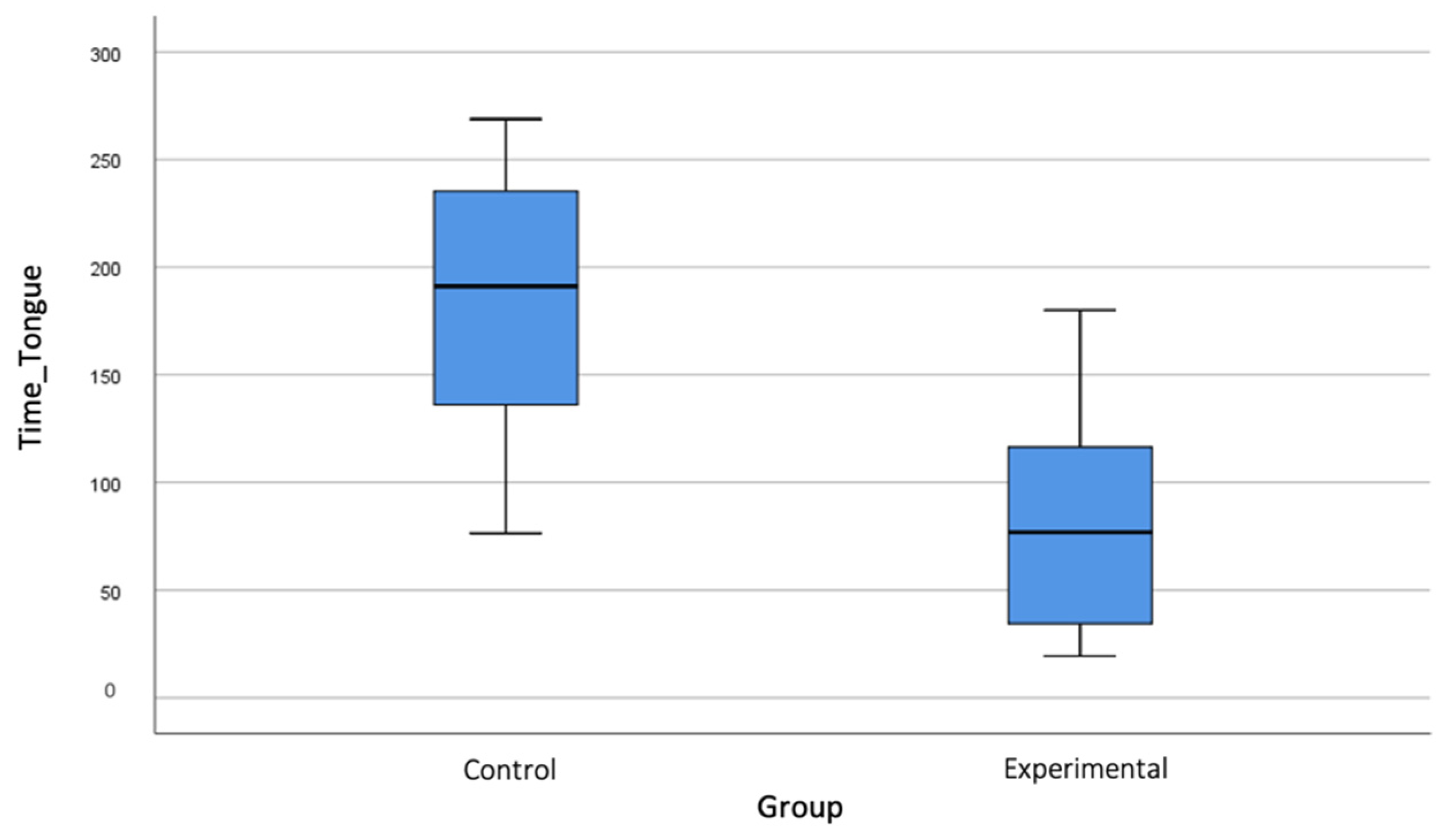 Jcm 10 03875 g002 Jcm 10 03875 g002