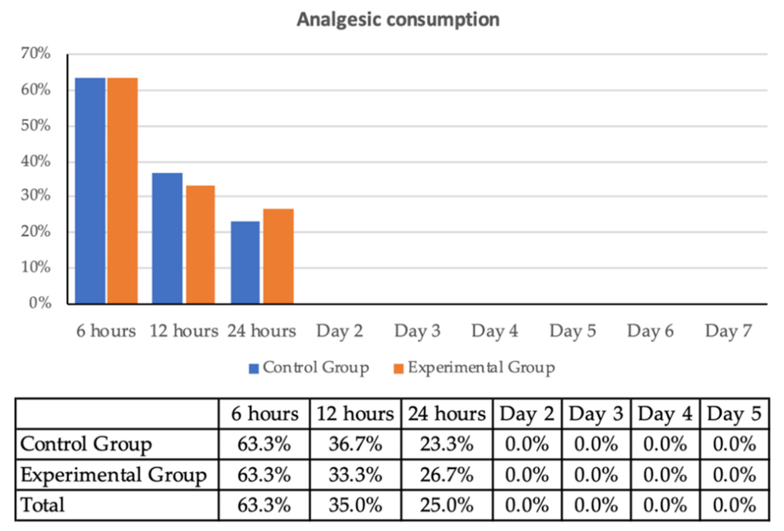 Jcm 10 03875 g004 Jcm 10 03875 g004