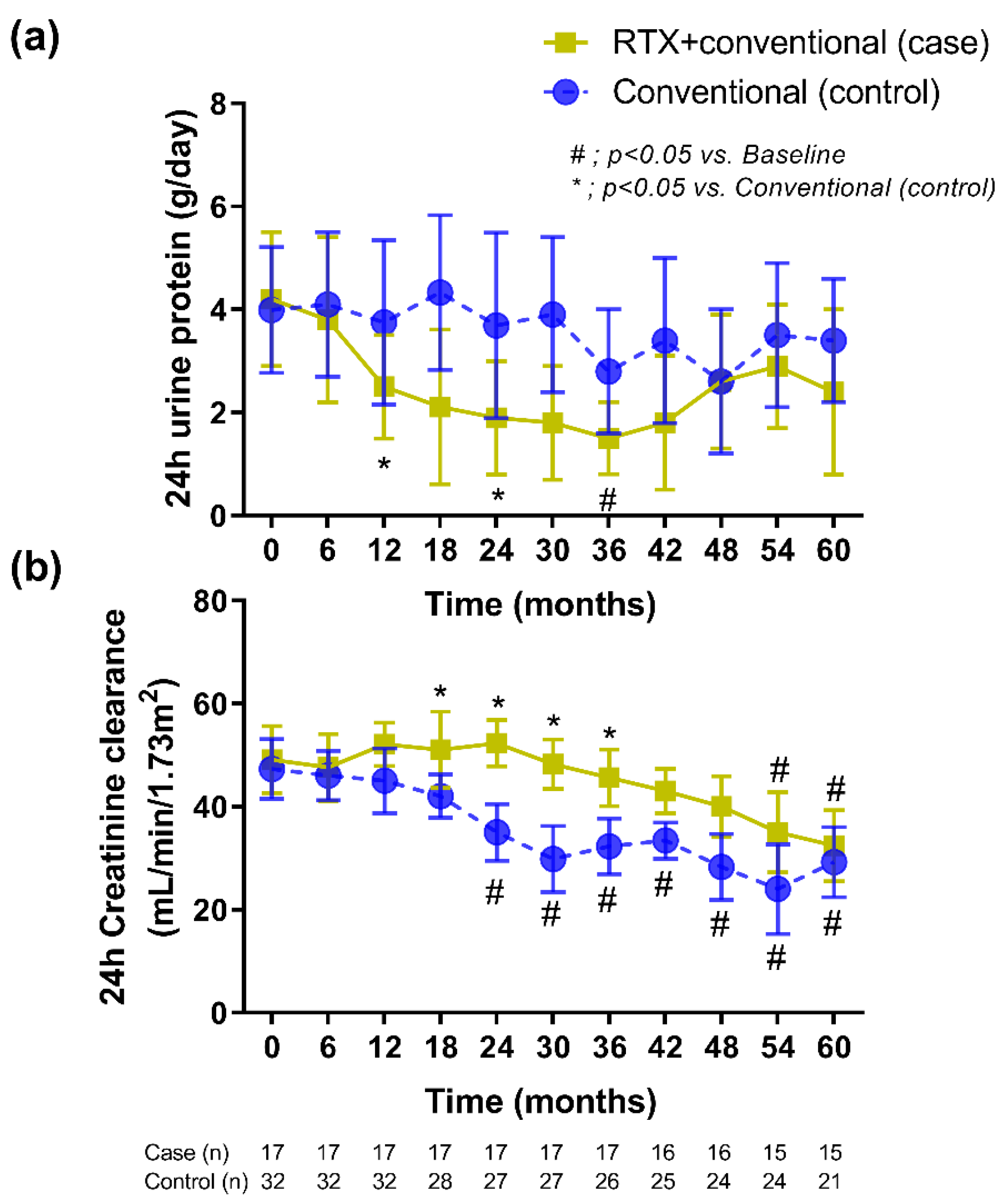Jcm 10 03939 g002 Jcm 10 03939 g002