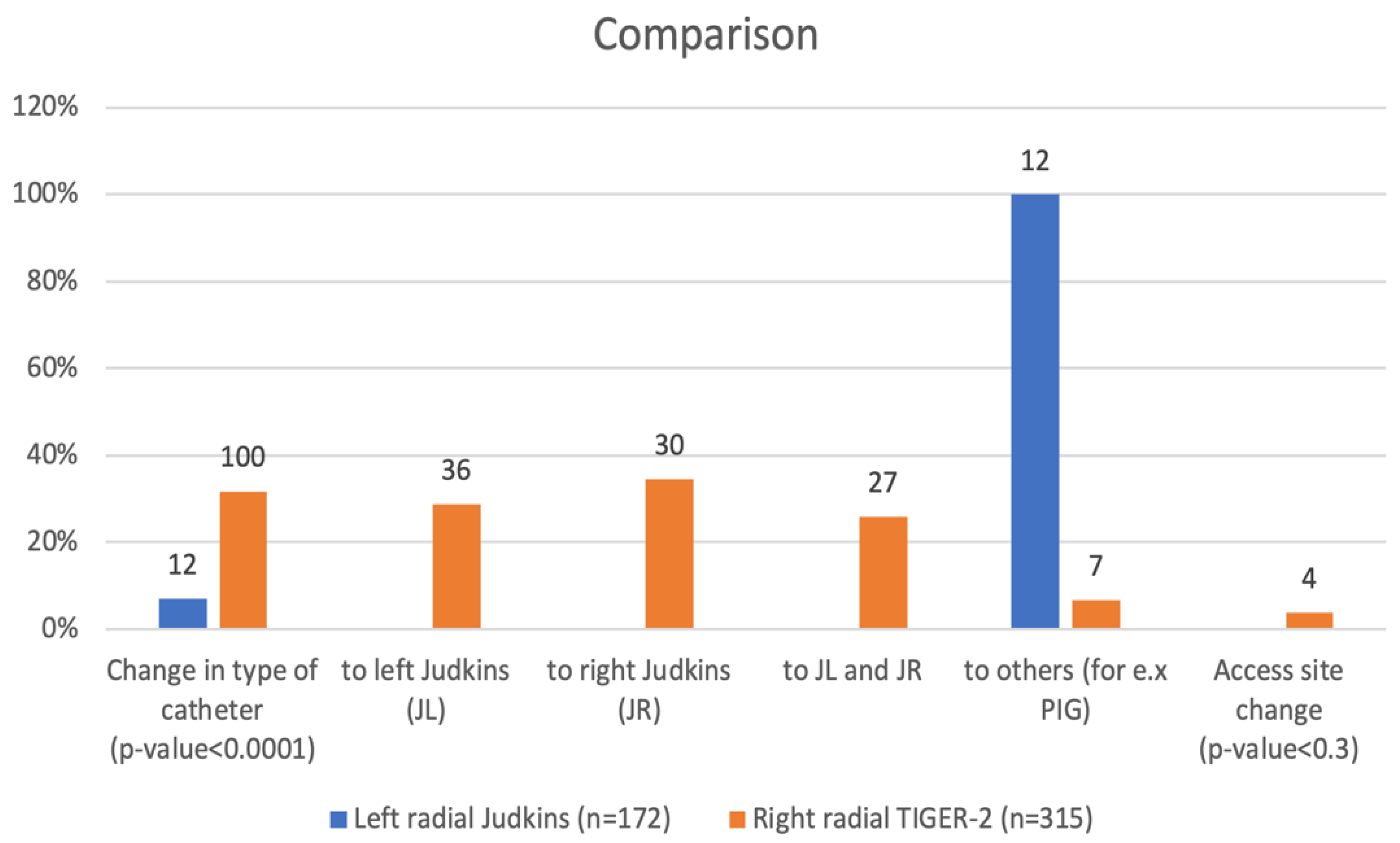 Jcm 10 04020 g002 Jcm 10 04020 g002