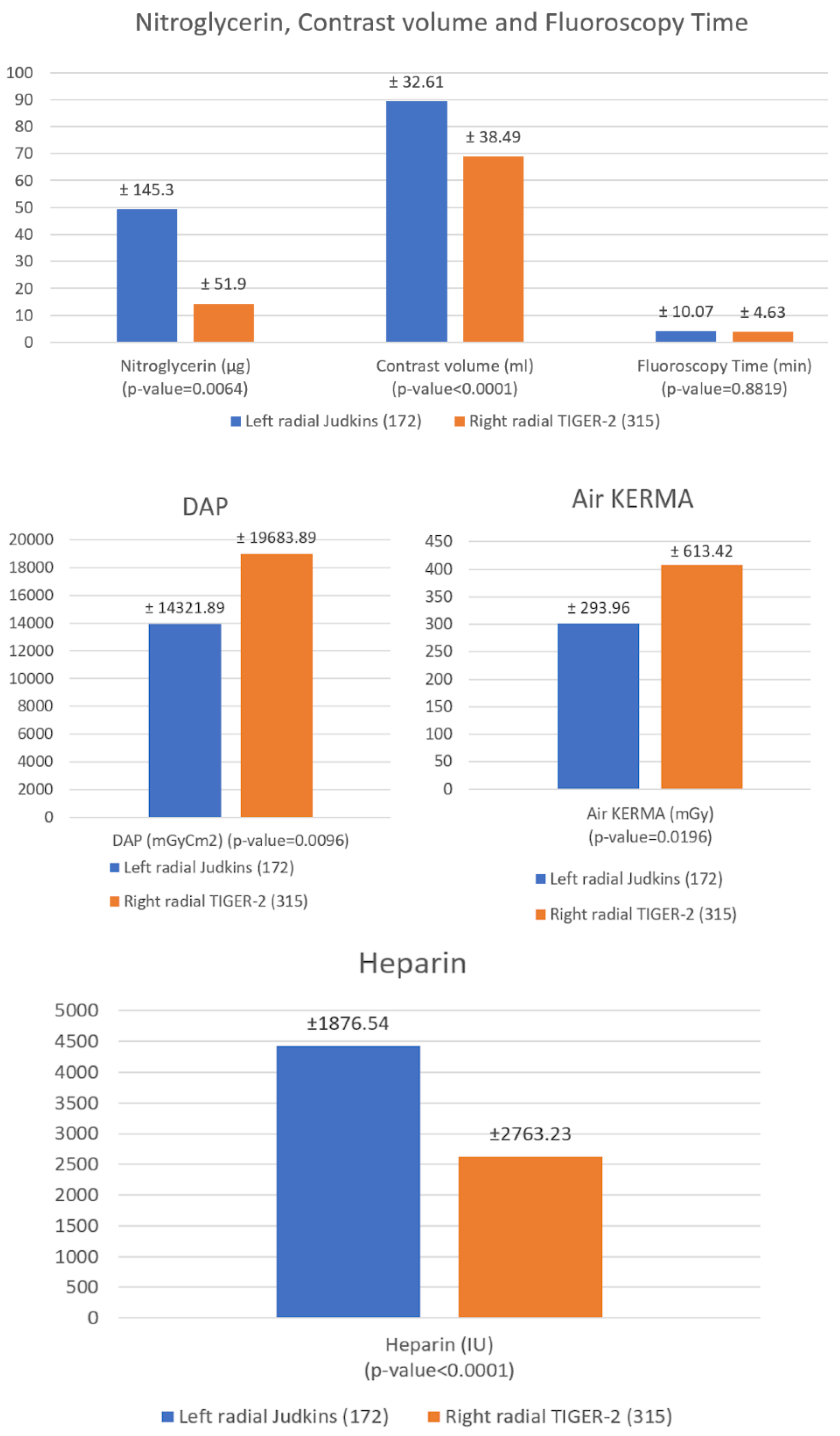 Jcm 10 04020 g004 Jcm 10 04020 g004
