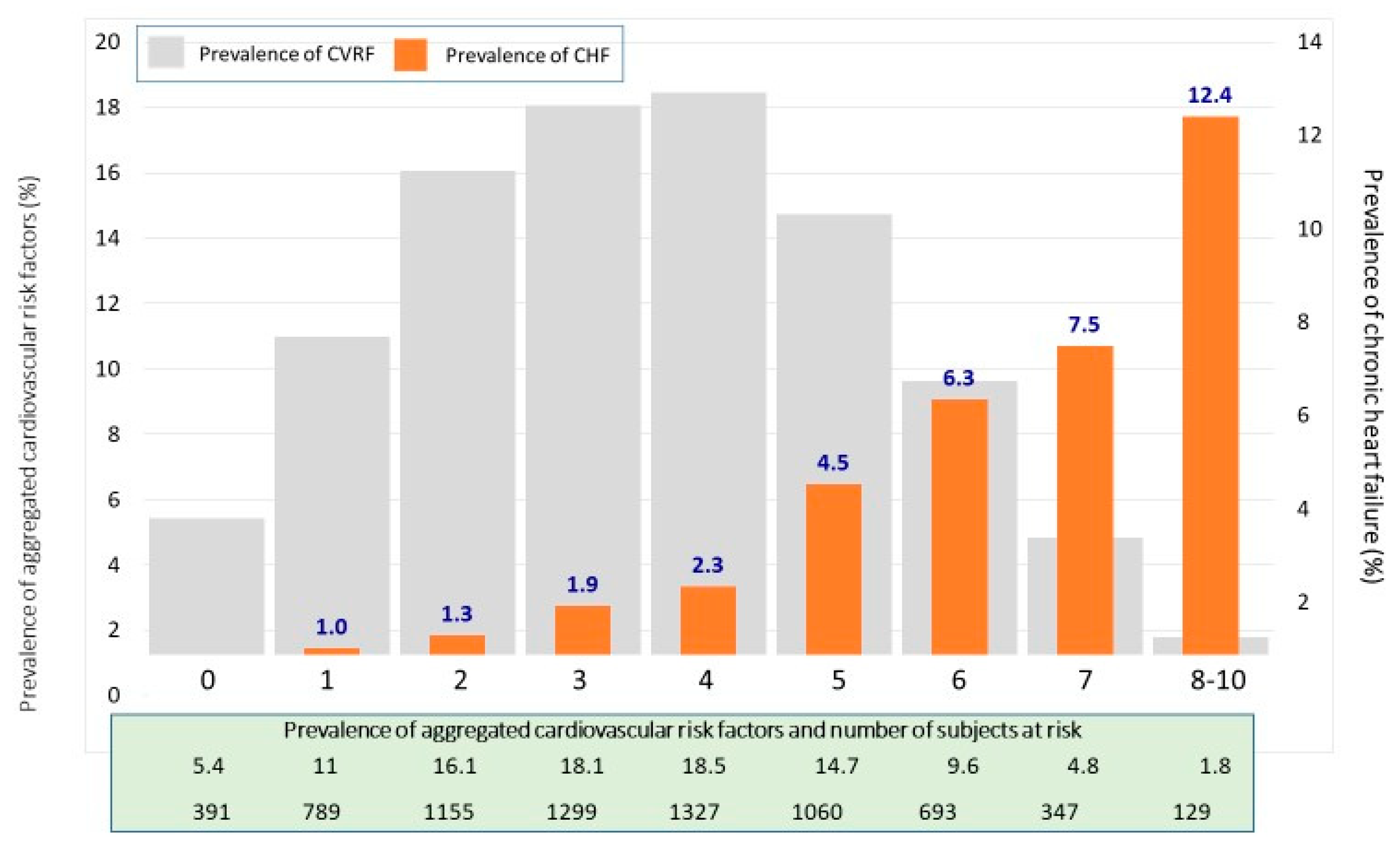 Jcm 10 04036 g001 Jcm 10 04036 g001