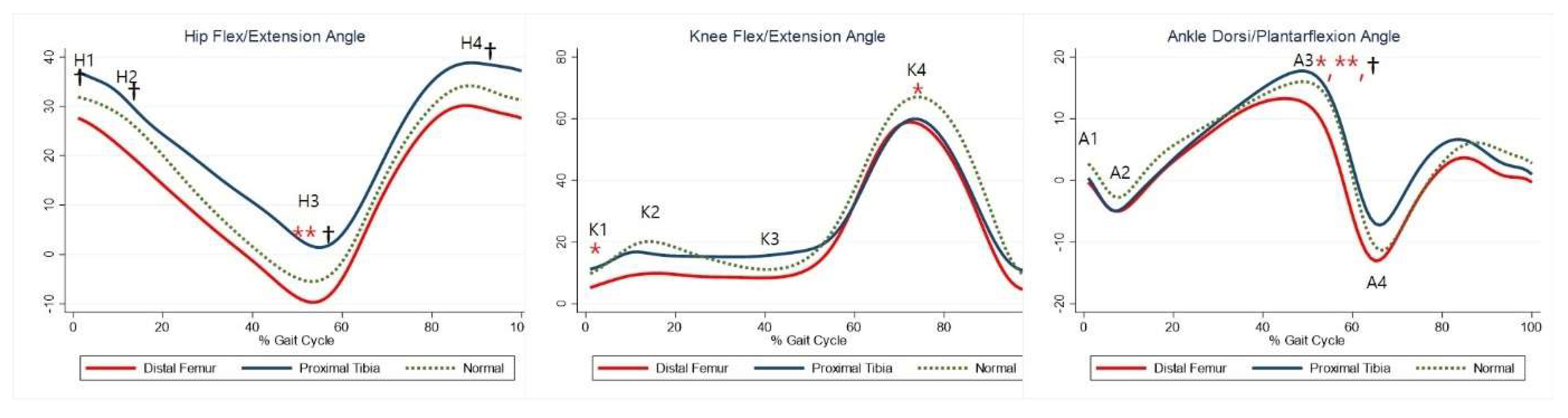 Jcm 10 04100 g002 Jcm 10 04100 g002