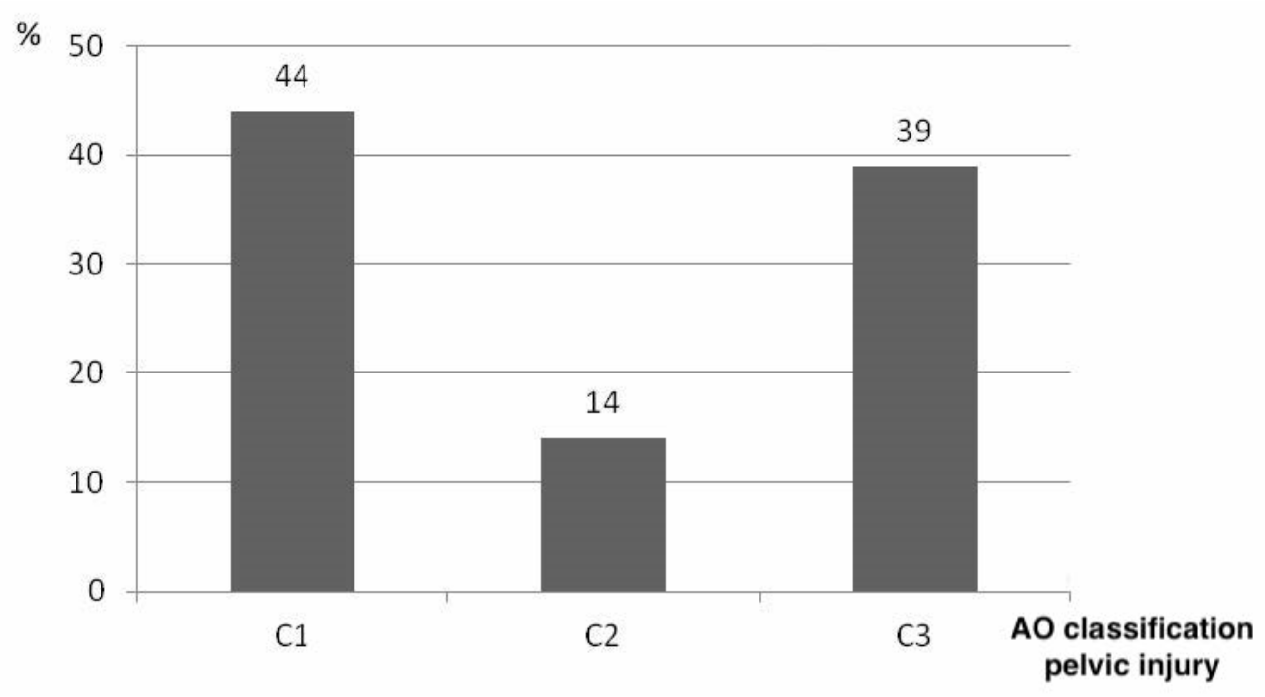 Jcm 10 04348 g006 Jcm 10 04348 g006