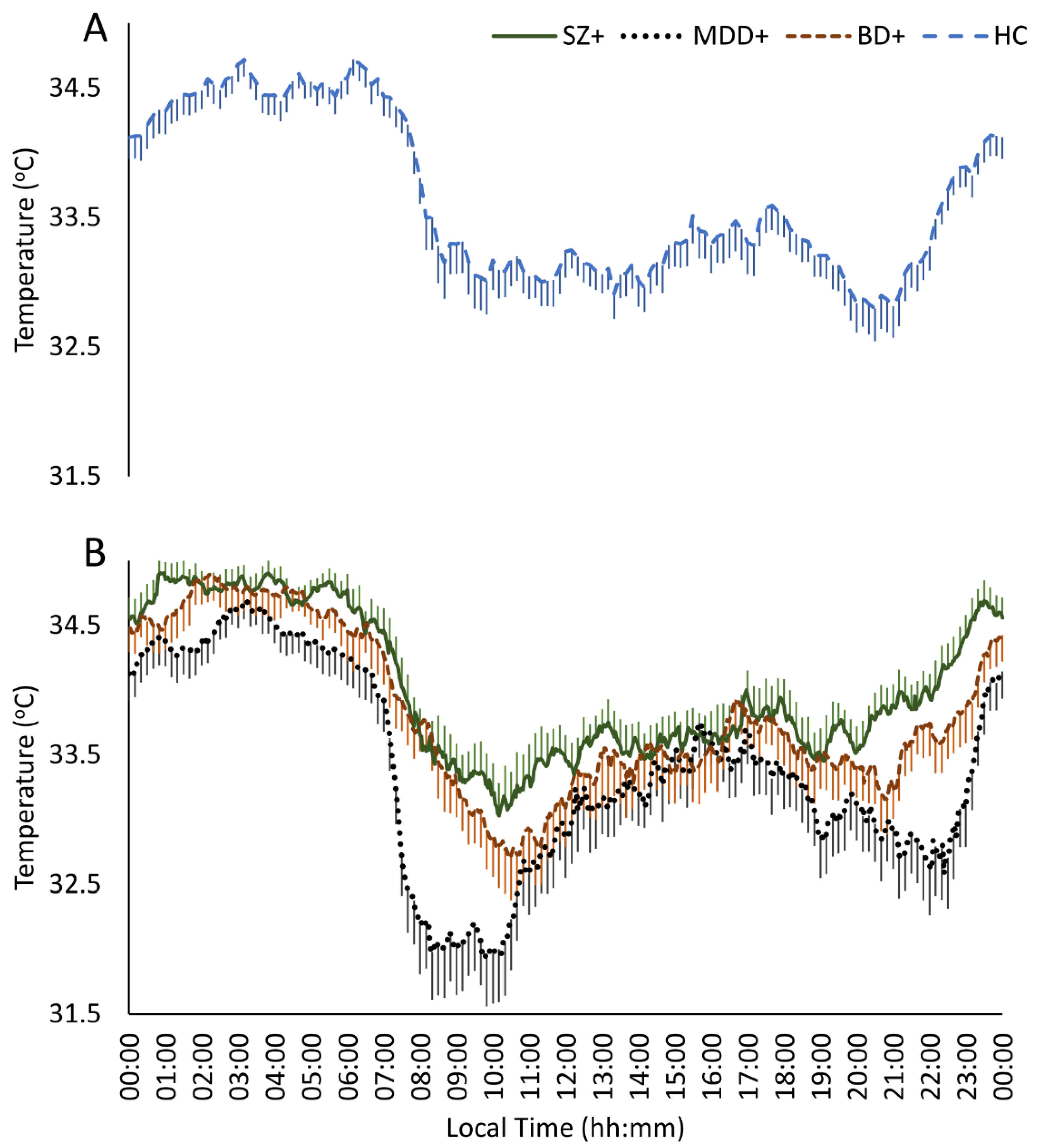 Jcm 10 04388 g001 Jcm 10 04388 g001
