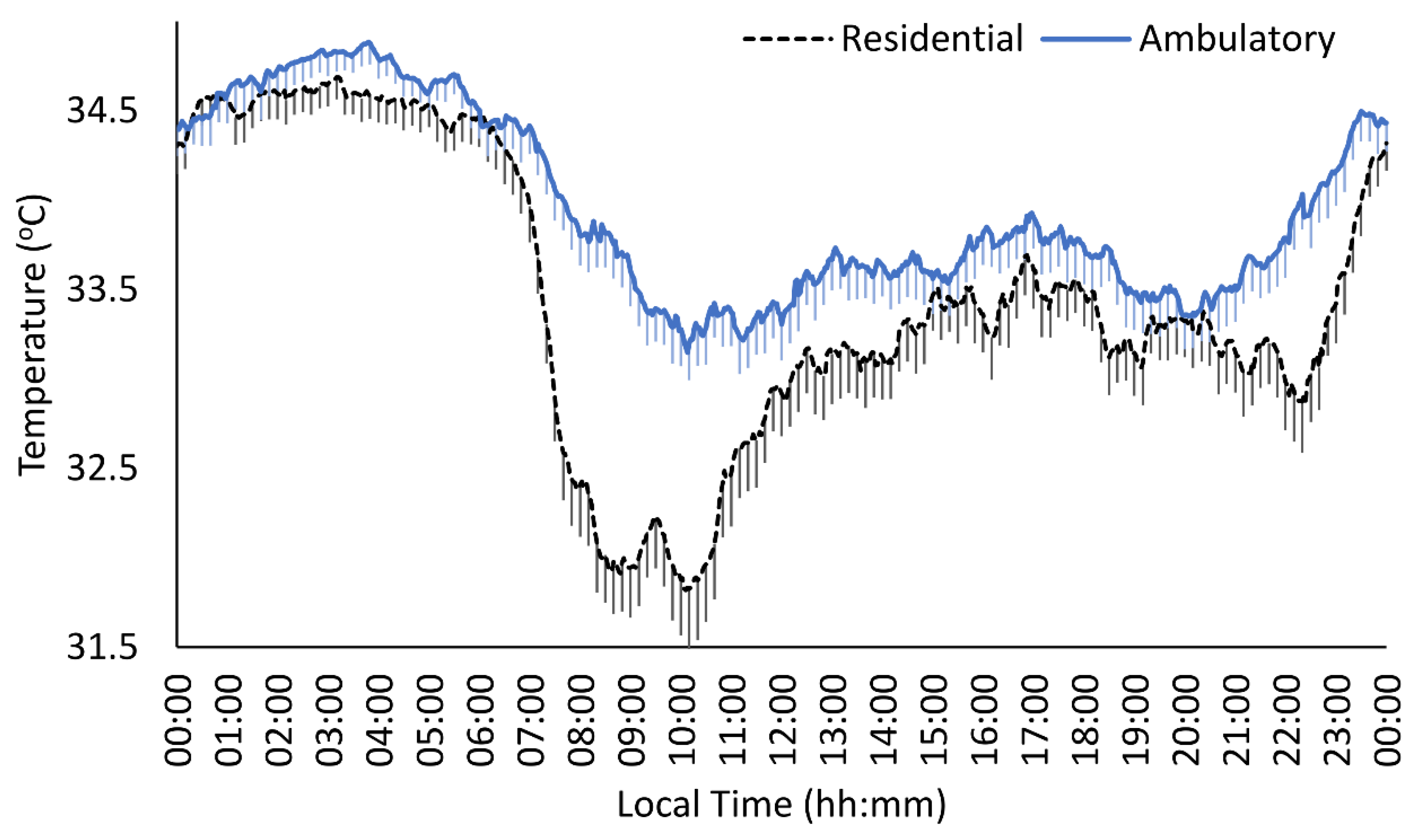 Jcm 10 04388 g002 Jcm 10 04388 g002
