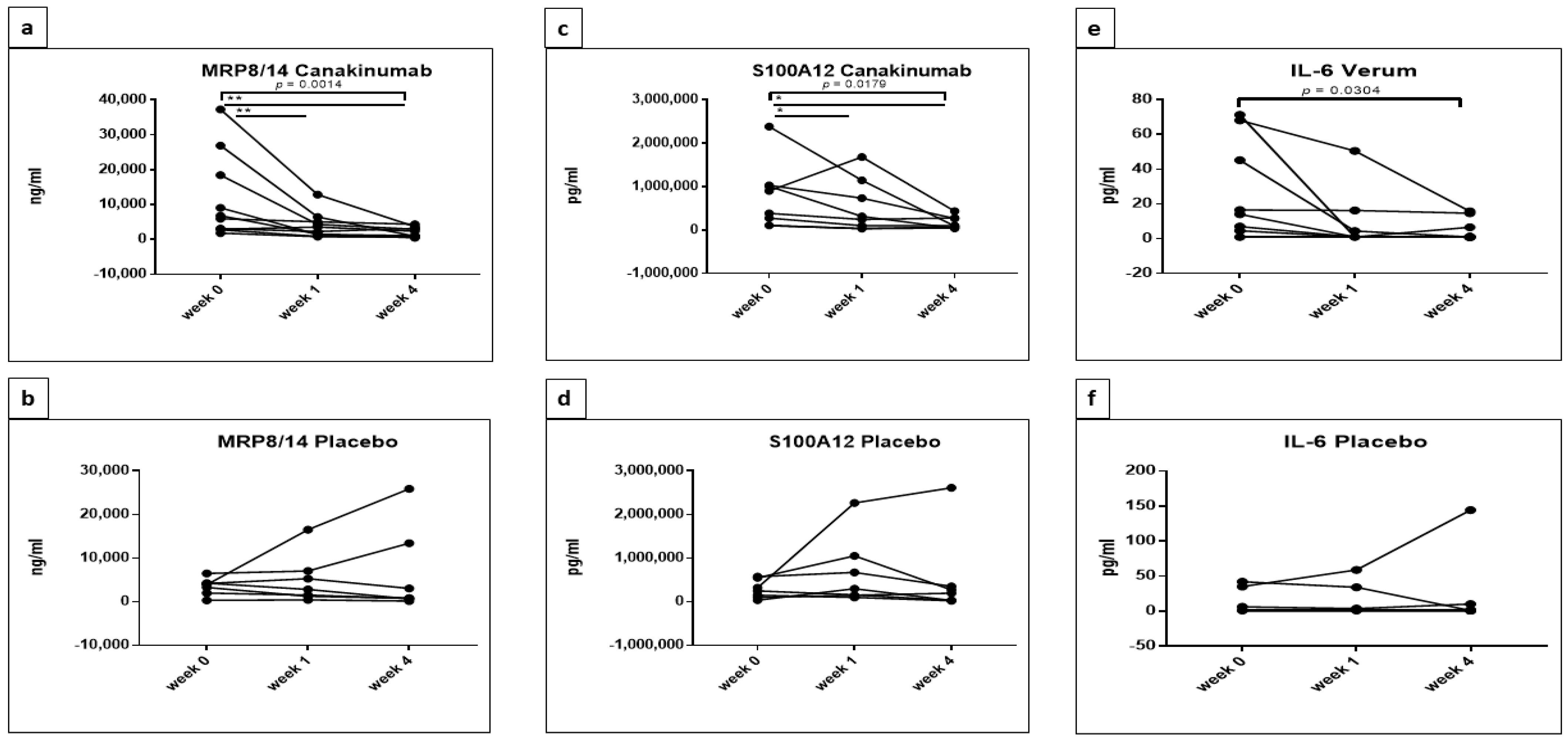 Jcm 10 04400 g002 Jcm 10 04400 g002