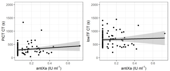 Jcm 10 04491 g0a1 550