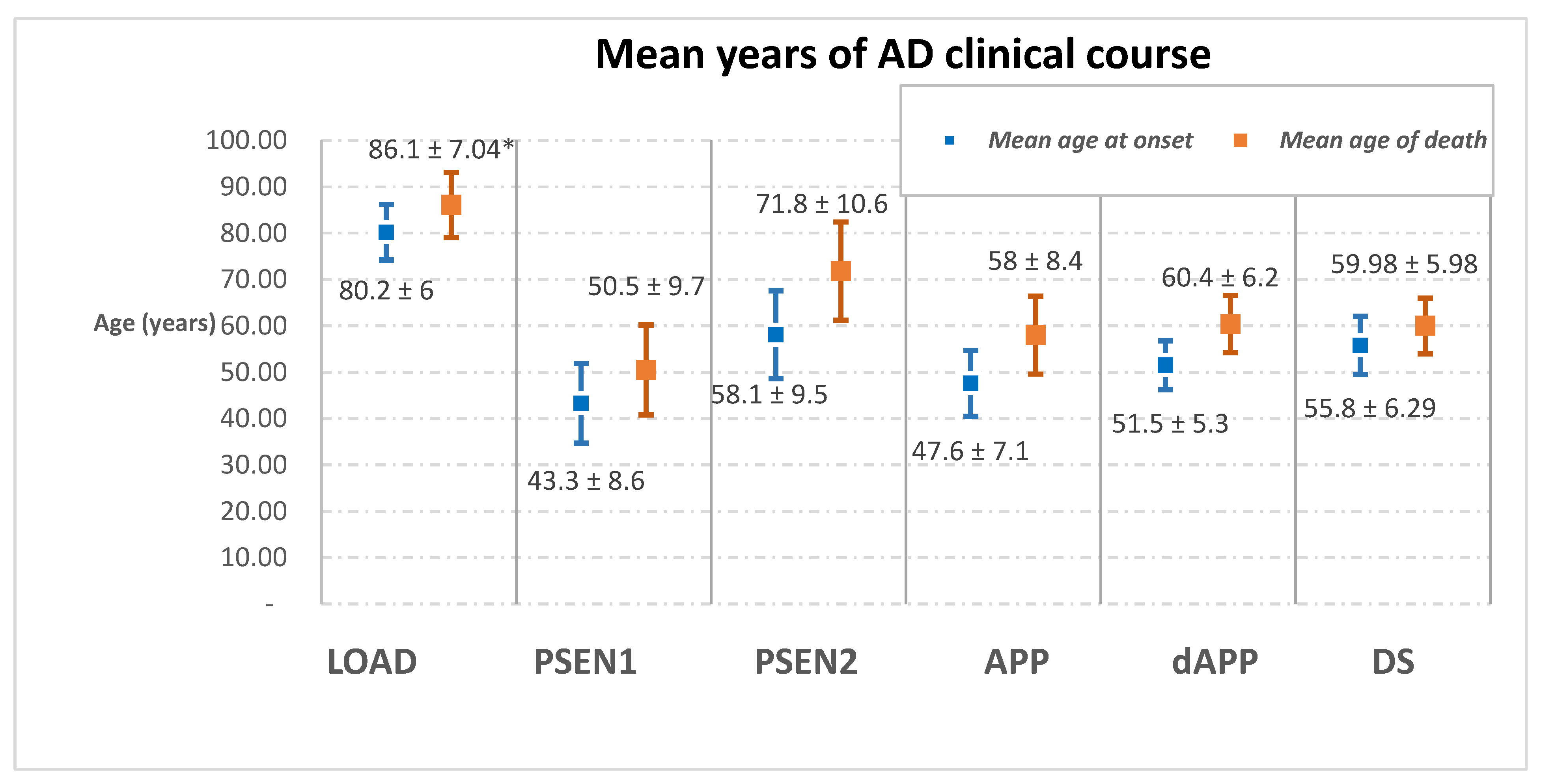 Jcm 10 04582 g002 Jcm 10 04582 g002
