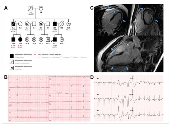 Jcm 10 04608 g0a1 550
