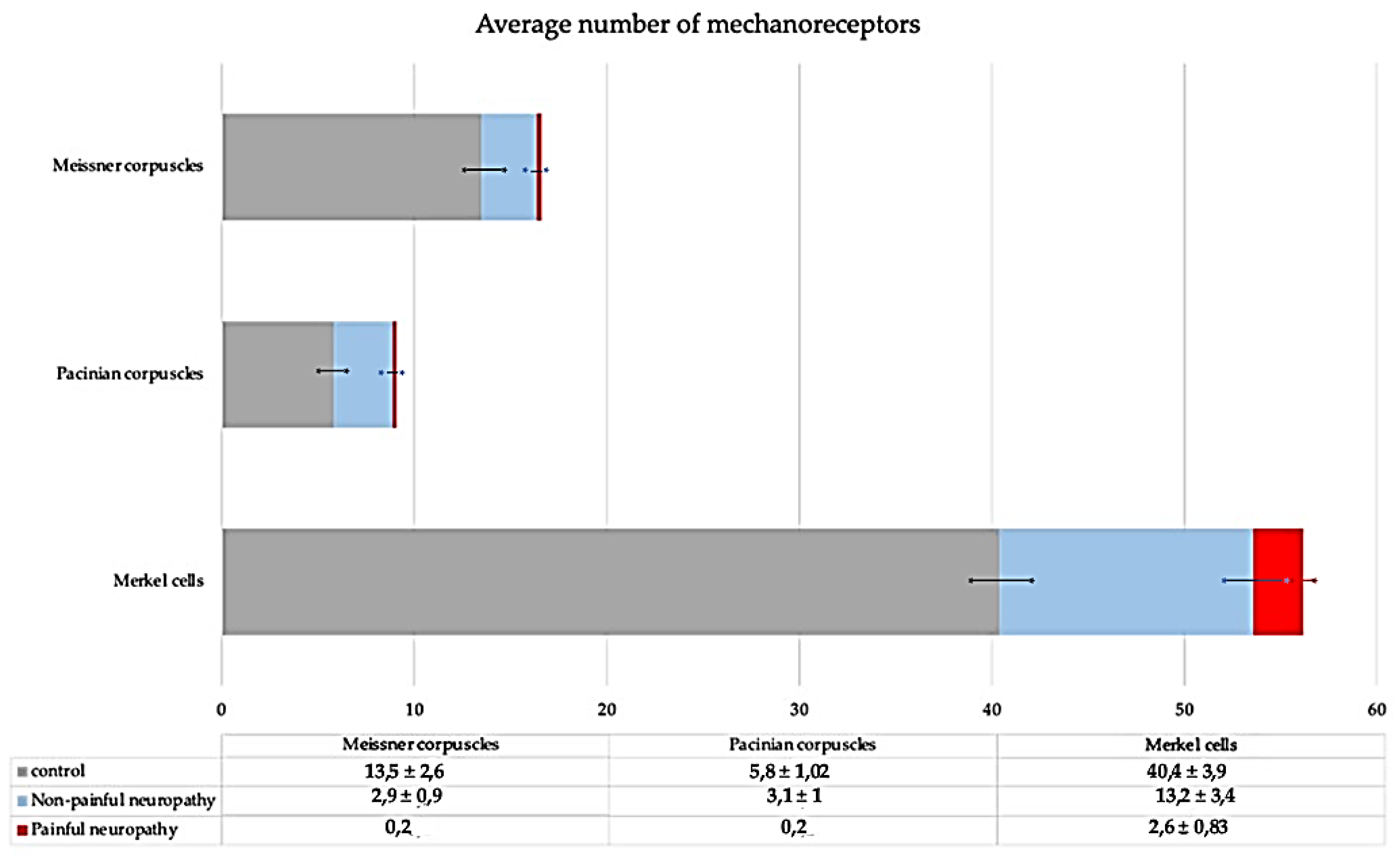 Jcm 10 04609 g001 Jcm 10 04609 g001