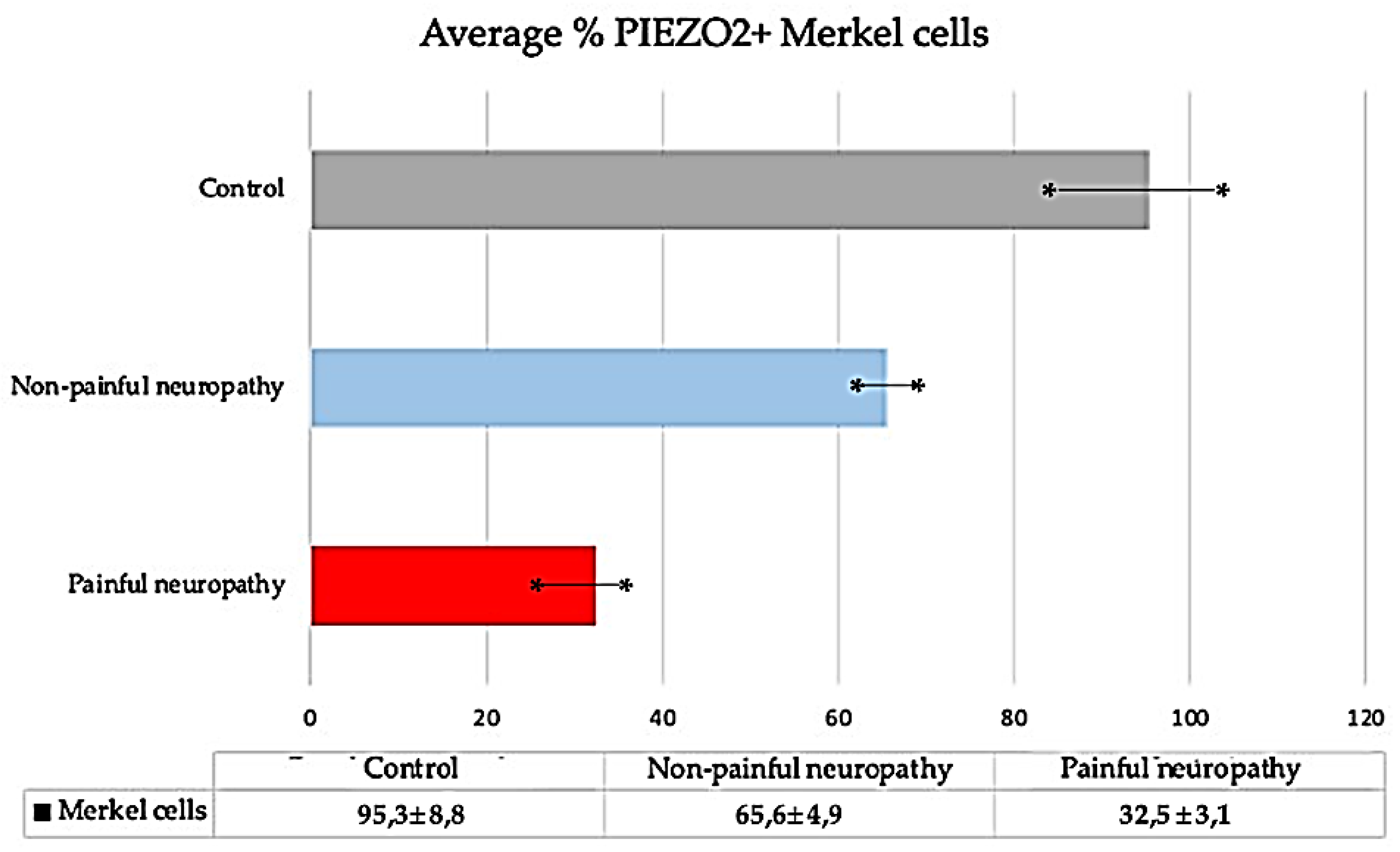 Jcm 10 04609 g007 Jcm 10 04609 g007