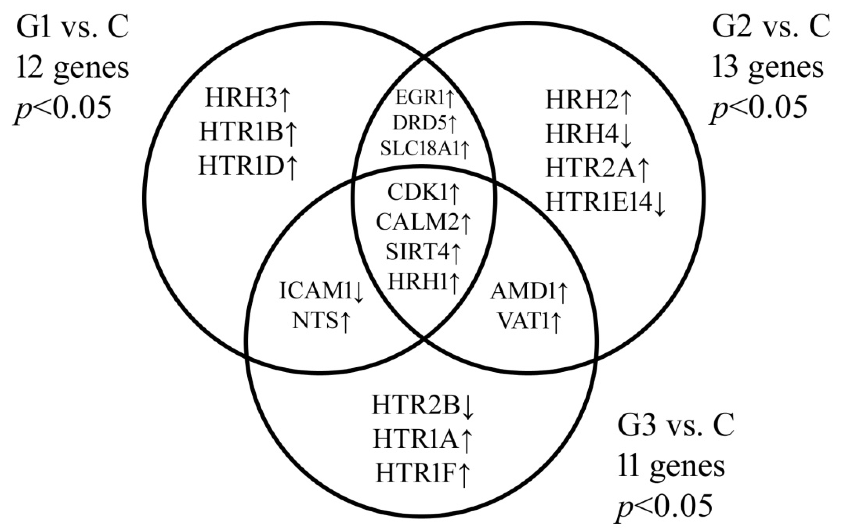 Jcm 10 04872 g001 Jcm 10 04872 g001