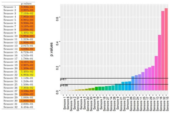 Jcm 10 04984 g0a1 550