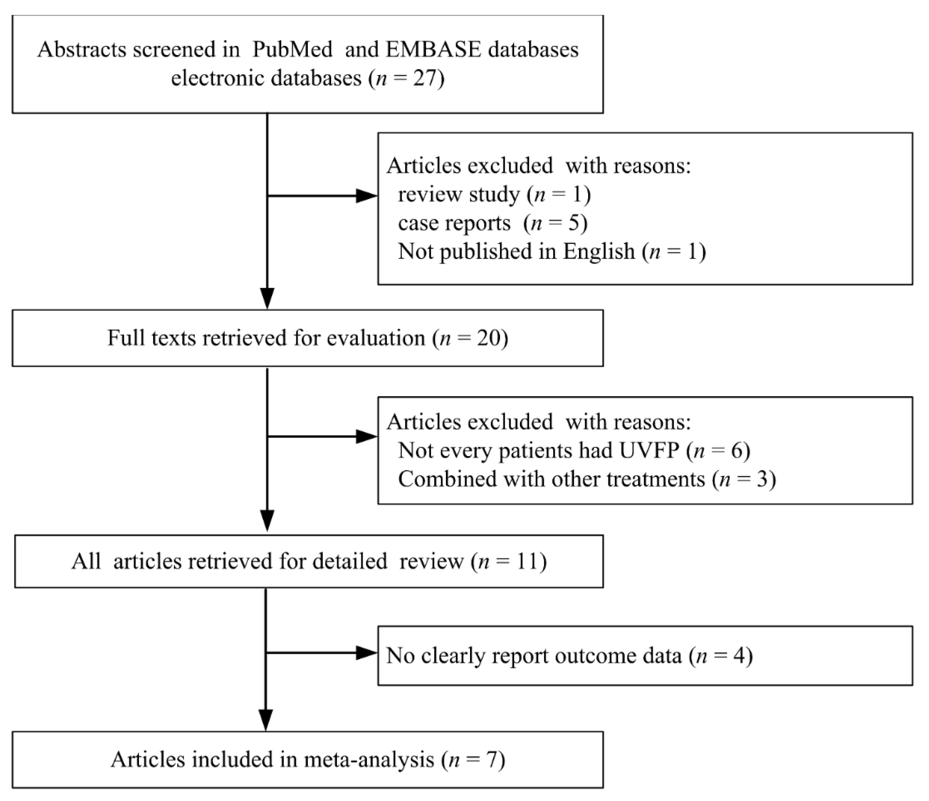 Jcm 10 05034 g001 Jcm 10 05034 g001