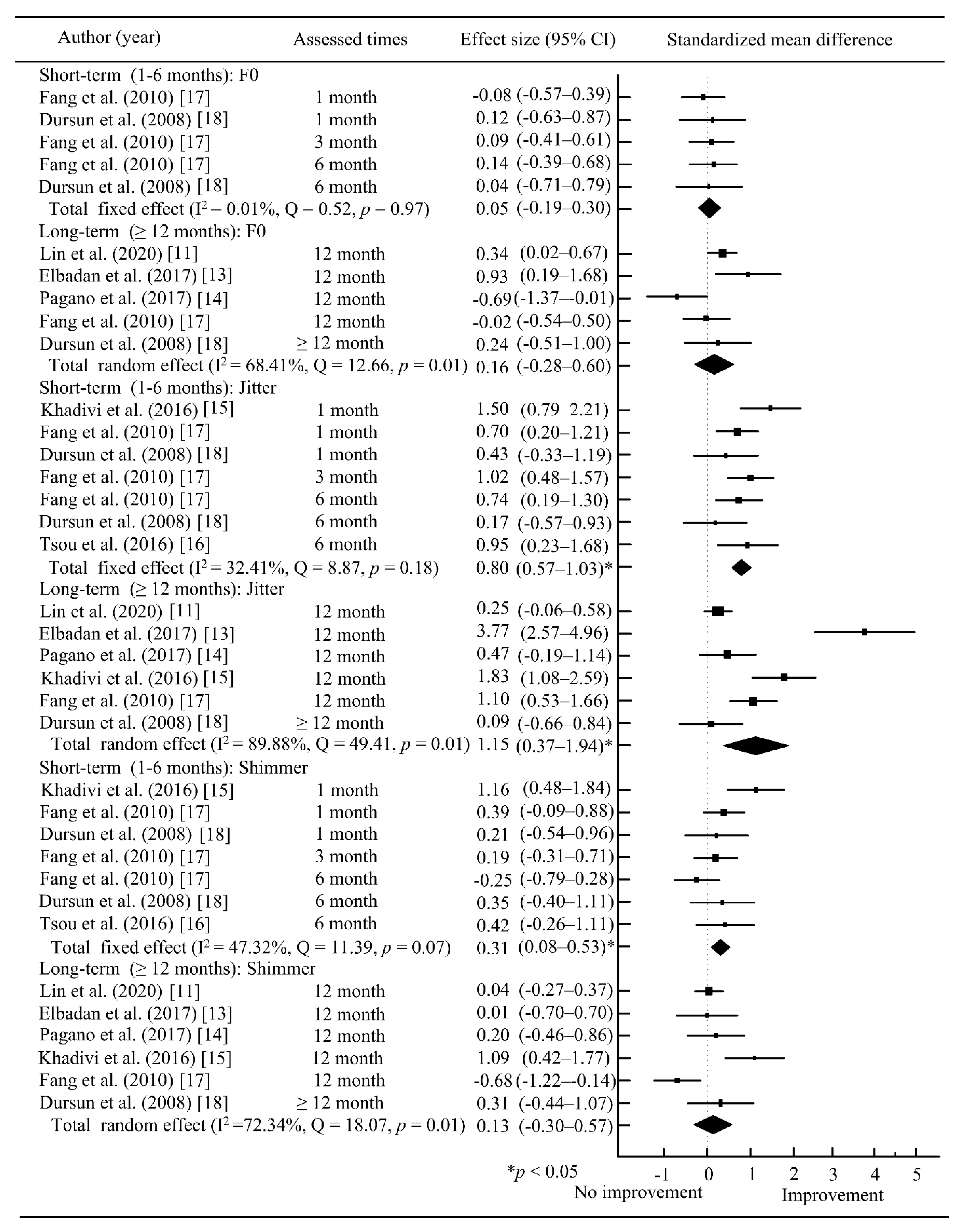 Jcm 10 05034 g004 Jcm 10 05034 g004